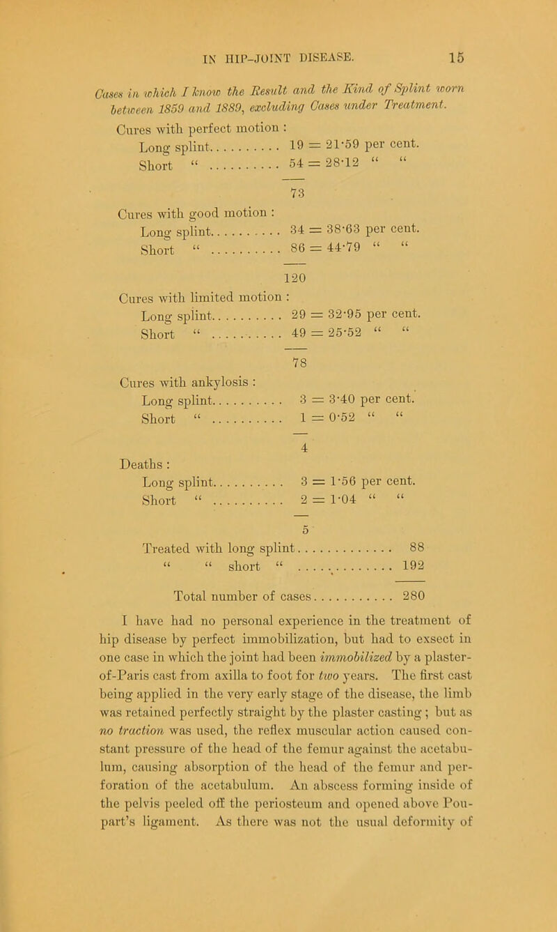 Gases ill which I hnotc the Result and the Kind of Splint xoorn between 1859 and 1889, excluding Cases xmder Treatment. Cures witli perfect motion : Loniif splint 19 — 21‘59 per cent. Short “ 54 = 28-12 “ “ 73 Cures with good motion : Long splint 34 — 38-63 per cent. Short “ 86 = 44-79 “ “ 120 Cures with limited motion : Long splint 29 = 32-95 per cent. Short “ ■ 49 = 25-52 “ “ 78 Cures with ankylosis : Long splint 3 Short “ 1 4 3 = 1-56 per cent. 2 = 1-04 “ “ 5 Treated with long splint 88 “ “ short “ 192 Total number of cases 280 I have had no personal experience in the treatment of hip disease by perfect immobilization, but had to exscct in one case in which the joint had been immobilized by a plaster- of-Paris cast from axilla to foot for two years. The first cast being applied in the very early stage of the disease, the limb was retained perfectly straight by the plaster casting; but as no traction was used, the reflex muscular action caused con- stant pressure of the head of the femur against the acetabu- lum, causing absorption of the head of the femur and per- foration of the acetabulum. An abscess forming inside of the pelvis peeled off the periosteum and opened above Pou- part’s ligament. As there was not the usual deformity of Deaths: Long splint. Short “ . = 3-40 per cent. z= 0-52 “ “