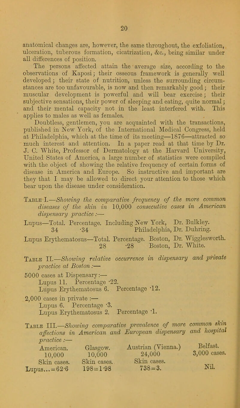 anatomical changes are, however, the same throughout, the exfoliation, ulceration, tuberous formation, cicatrization, &c., being similar under all differences of position. The persons affected attain the1 average size, according to the observations of Kaposi; their osseous framework is generally well developed; their state of nutrition, unless the surrounding circum- stances are too unfavourable, is now and then remarkably good; their muscular development is powerful and will bear exercise; their subjective sensations, their power of sleeping and eating, quite normal; and their mental capacity not in the least interfered with. This applies to males as well as females. Doubtless, gentlemen, you are acquainted with the transactions, published in New York, of the International Medical Congress, held at Philadelphia, which at the time of its meeting—1876—attracted so much interest and attention. In a paper read at that time by Dr. J. C. White, Professor of Dermatology at the Harvard University, United States of America, a large number of statistics were compiled with the object of showing the relative frequency of certain forms of disease in America and Europe. So instructive and important are they that I may be allowed to direct your attention to those which bear upon the disease under consideration. Table I.—Showing the comparative frequency of the more common diseases of the skin in 10,000 consecutive cases in American dispensary practice:— Lupus—Total. Percentage. Including New York, Dr. Bulkley. 34 '34 Philadelphia, Dr. Dukring. Lupus Erythematosus—Total. Percentage. Boston, Dr. Wigglesworth. 28 ‘28 Boston, Dr. White. Table II.—Showing relative occurrence in dispensary and private practice at Boston:— 5000 cases at Dispensary:— Lupus 11. Percentage -22. Lupus Erythematosus 6. Percentage T2. 2,000 cases in private :— Lupus 6. Percentage 3. Lupus Erythematosus 2. Percentage T. Table III.—Showing comparative prevalence of more affections in American and European dispensary practice :— American. Glasgow. 10,000 10,000 Skin cases. Skin cases. Lupus. ,. = 62-6 198 —1-98 Austrian (Vienna.) 24,000 Skin cases. 738 = 3. common skin and hospital Belfast. 3,000 cases. Nil