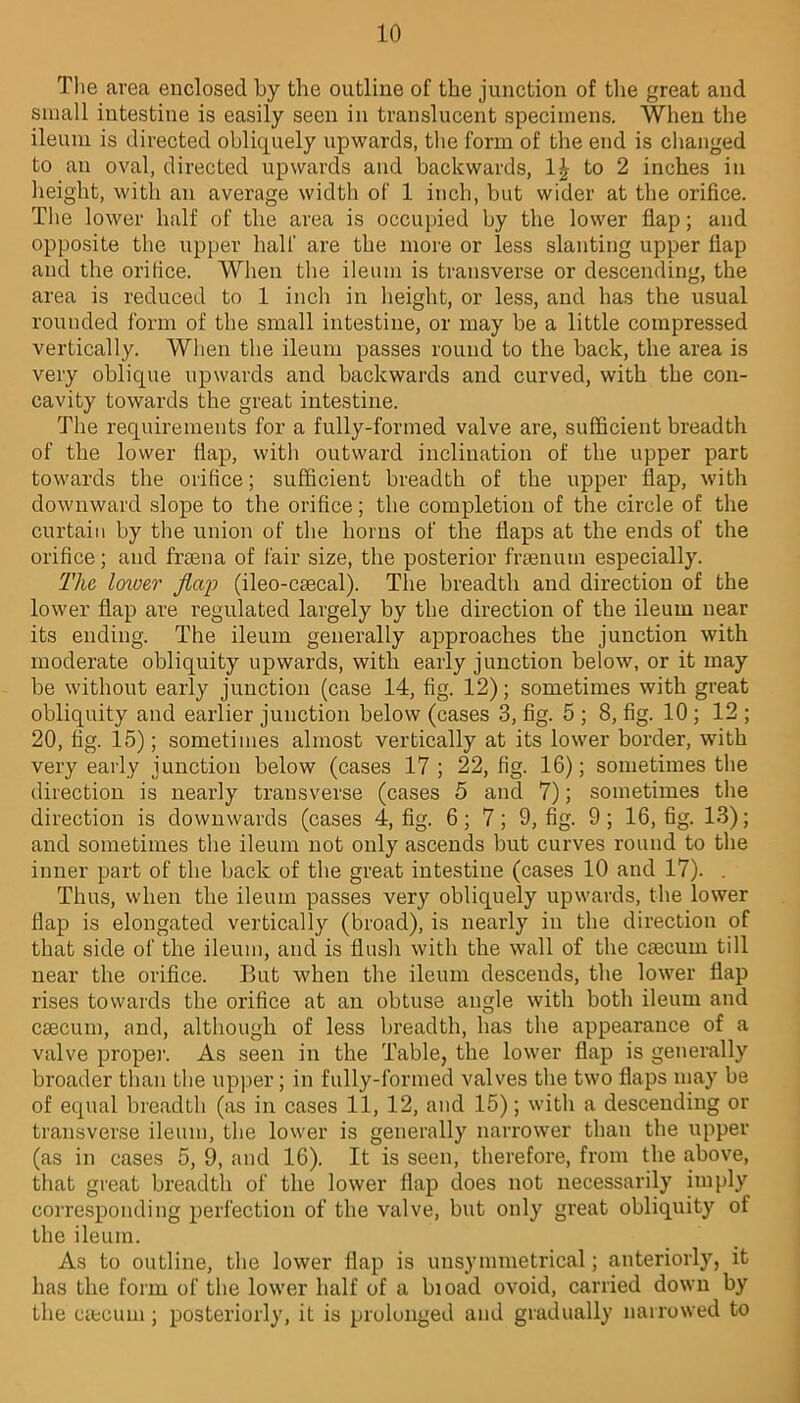 The area enclosed by the outline of the junction of the great and small intestine is easily seen in translucent specimens. When the ileum is directed obliquely upwards, the form of the end is changed to an oval, directed upwards and backwards, to 2 inches in height, with an average width of 1 inch, but wider at the orifice. The lower half of the area is occupied by the lower flap; and opposite the upper half are the more or less slanting upper flap and the orifice. When the ileum is transverse or descending, the area is reduced to 1 inch in height, or less, and has the usual rounded form of the small intestine, or may be a little compressed vertically. When the ileum passes round to the back, the area is very oblique upwards and backwards and curved, with the con- cavity towards the great intestine. The requirements for a fully-formed valve are, sufficient breadth of the lower flap, with outward inclination of the upper part towards the orifice; sufficient breadth of the upper flap, with downward slope to the orifice; the completion of the circle of the curtain by the union of the horns of the flaps at the ends of the orifice; and fraena of fair size, the posterior frsenutn especially. The lower flap (ileo-caecal). The breadth and direction of the lower flap are regulated largely by the direction of the ileum near its ending. The ileum generally approaches the junction with moderate obliquity upwards, with early junction below, or it may be without early junction (case 14, fig. 12); sometimes with great obliquity and earlier junction below (cases 3, fig. 5 ; 8, fig. 10 ; 12 ; 20, fig. 15); sometimes almost vertically at its lower border, with very early junction below (cases 17 ; 22, fig. 16); sometimes the direction is nearly transverse (cases 5 and 7); sometimes the direction is downwards (cases 4, fig. 6; 7; 9, fig. 9; 16, fig. 13); and sometimes the ileum not only ascends but curves round to the inner part of the back of the great intestine (cases 10 and 17). . Thus, when the ileum passes very obliquely upwards, the lower flap is elongated vertically (broad), is nearly in the direction of that side of the ileum, and is flush with the wall of the caecum till near the orifice. But when the ileum descends, the lower flap rises towards the orifice at an obtuse angle with both ileum and caecum, and, although of less breadth, has the appearance of a valve proper. As seen in the Table, the lower flap is generally broader than the upper; in fully-formed valves the two flaps may be of equal breadth (as in cases 11, 12, and 15); with a descending or transverse ileum, the lower is generally narrower than the upper (as in cases 5, 9, and 16). It is seen, therefore, from the above, that great breadth of the lower flap does not necessarily imply corresponding perfection of the valve, but only great obliquity of the ileum. As to outline, the lower flap is unsymmetrical; anteriorly, it has the form of the lower half of a bioad ovoid, carried down by the ciecum; posteriorly, it is prolonged and gradually narrowed to