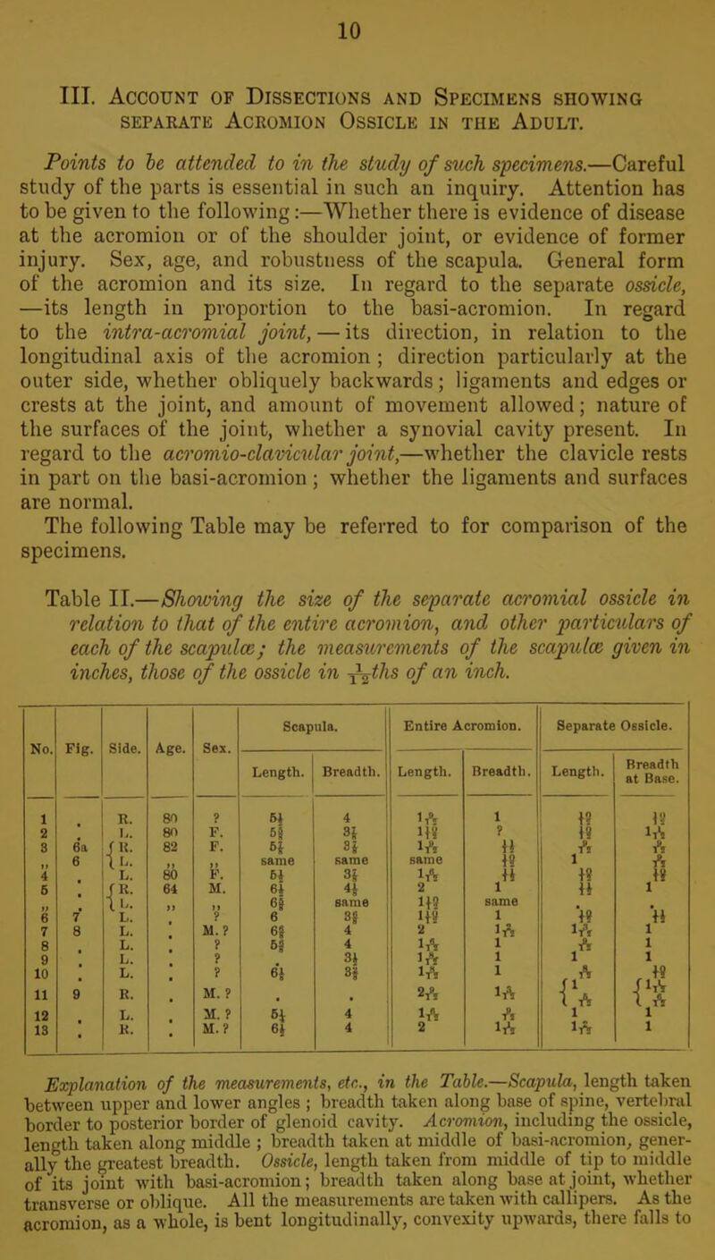 III. Account of Dissections and Specimens showing separate Acromion Ossicle in the Adult. Points to be attended to in the study of such specimens.—Careful study of the parts is essential in such an inquiry. Attention has to he given to the following:—Whether there is evidence of disease at the acromion or of the shoulder joint, or evidence of former injury. Sex, age, and robustness of the scapula. General form of the acromion and its size. In regard to the separate ossicle, —its length in proportion to the basi-acromion. In regard to the intra-acromial joint, — its direction, in relation to the longitudinal axis of the acromion ; direction particularly at the outer side, whether obliquely backwards; ligaments and edges or crests at the joint, and amount of movement allowed; nature of the surfaces of the joint, whether a synovial cavity present. In regard to the acromio-clavicular joint,—whether the clavicle rests in part on the basi-acromion ; whether the ligaments and surfaces are normal. The following Table may he referred to for comparison of the specimens. Table II.—Showing the size of the separate acromial ossicle in relation to that of the entire acromion, and other particulars of each of the scapidce; the measurements of the scapulce given in inches, those of the ossicle in f^ths of an inch. No. Fig. Side. Age. Sex. Scapula. Entire Acromion. Separate Ossicle. Length. Breadth. Length. Breadth. Length. Breadth at Base. 1 R. 80 ? 61 4 I,9! 1 12 12 2 ; l. 8i' F. 5S 3J 42 ? 1? 1A 3 6a 82 F. 61 35 1* tl A A 6 1 same same same 12 i 1*5 4 L. 80 F. 61 35 1* 11 i? 12 6 JR. 61 M. 61 45 2 1 ii 1 ii. 6§ same 113 same 19 'll 6 7 L.. ? 6 3} 43 i 7 8 L. M. ? 6g 4 2 iA 1A l 8 L. ? 6{j 4 i A l A 1 9 L. ? 31 i* l 1 l 10 L. ? 61 31 1A l , A , t* 11 9 R. M. ? , 2A 1A { A S t A 12 L. M. ? 6i 4 1A A l i 13 ■ R. ■ M.? 61 4 2 * A i Explanation of the measurements, etc., in the Table.—Scapula, length taken between upper and lower angles ; breadth taken along base of spine, vertebral border to posterior border of glenoid cavity. Acromion, including the ossicle, length taken along middle ; breadth taken at middle of basi-acromion, gener- ally the greatest breadth. Ossicle, length taken from middle of tip to middle of its joint with basi-acromion; breadth taken along base at joint, whether transverse or oblique. All the measurements are taken with callipers. As the acromion, as a whole, is bent longitudinally, convexity upwards, there hills to