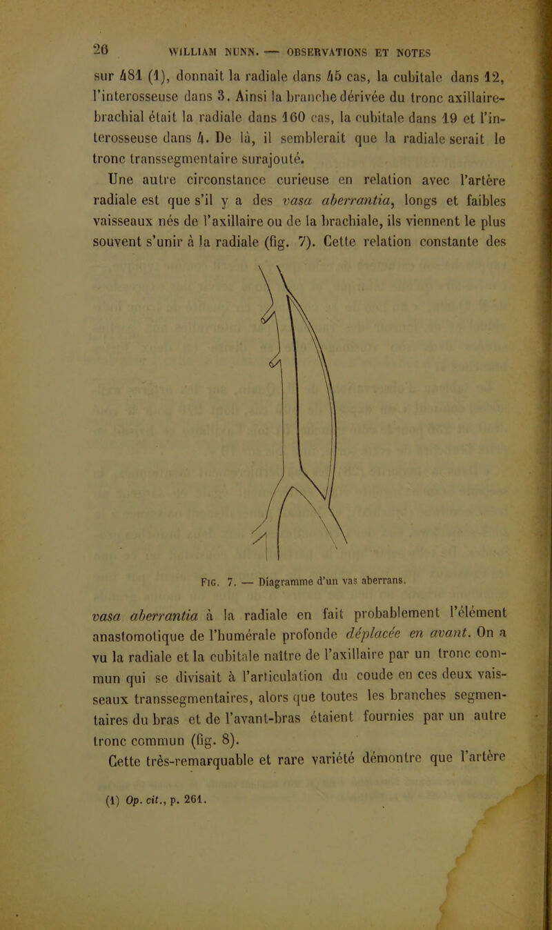 sur 481 (1), donnait la radiale clans h5 cas, la cubitale dans 12, l’interosseuse dans 3. Ainsi la branche dérivée du tronc axillaire- brachial était la radiale dans 160 cas, la cubitale dans 19 et l’in- terosseuse dans h. De là, il semblerait que la radiale serait le tronc transsegmentaire surajouté. Une autre circonstance curieuse en relation avec l’artère radiale est que s’il y a des vasa aherrantia, longs et faibles vaisseaux nés de l’axillaire ou de la brachiale, ils viennent le plus souvent s’unir à la radiale (fig. 7). Cette relation constante des Fig, 7. — Diagramme d’un vas aberrans. vasa aherrantia à la radiale en fait probablement l’élément anastomotique de l’humérale profonde déplacée en avant. On a vu la radiale et la cubitale naître de l’axillaire par un tronc com- mun qui se divisait à l’articulation du coude en ces deux vais- seaux transsegmentaires, alors que toutes les branches segmen- taires du bras et de l’avant-bras étaient fournies par un autie tronc commun (fig. 8). Cette très-remarquable et rare variété démontre que 1 artère