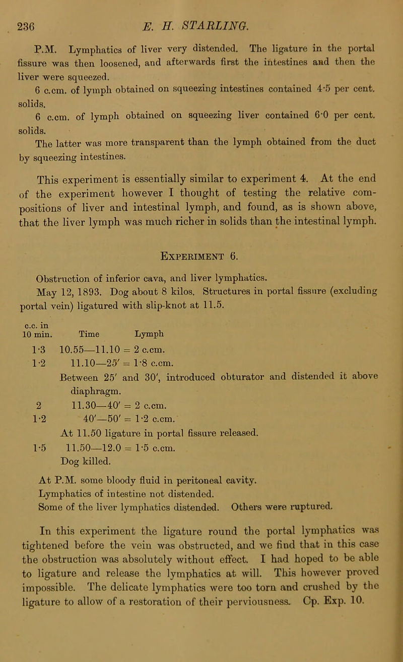 P.M. Lymphatics of liver very distended. The ligature in the portal fissure was then loosened, and afterwards first the intestines and then the liver were squeezed. 6 c.cm. of lymph obtained on squeezing intestines contained 4*5 per cent, solids. 6 c.cm. of lymph obtained on squeezing liver contained 6’0 per cent, solids. The latter was more transparent than the lymph obtained from the duct by squeezing intestines. This experiment is essentially similar to experiment 4. At the end of the experiment however I thought of testing the relative com- positions of liver and intestinal lymph, and found, as is shown above, that the liver lymph was much richer in solids than the intestinal lymph. Experiment 6. Obstruction of inferior cava, and liver lymphatics. May 12, 1893. Dog about 8 kilos. Structures in portal fissure (excluding portal vein) ligatured with slip-knot at 11.5. c.c. in 10 min. Time Lymph 1-3 10.55—11.10 - 2 c.cm. 1-2 11.10—25'= 1-8 c.cm. Between 25' and 30', introduced obturator and distended it above diaphragm. 2 11.30—40' = 2 c.cm. 1-2 40'—50'= 1-2 c.cm. At 11.50 ligature in portal fissure x’eleased. 1-5 11.50—12.0 = 1-5 c.cm. Dog killed. At P.M. some bloody fiuid in peritoneal cavity. Lymphatics of intestine not distended. Some of the liver lymphatics distended. Others were ruptured. In this experiment the ligature round the portal lymphatics was tightened before the vein was obstructed, and we find that in this case the obstruction was absolutely without effect. I had hoped to be able to ligature and release the lymphatics at will. This however proved impossible. The delicate lymphatics were too torn and crushed by the ligature to allow of a restoration of their perviousness. Cp. Exp. 10.