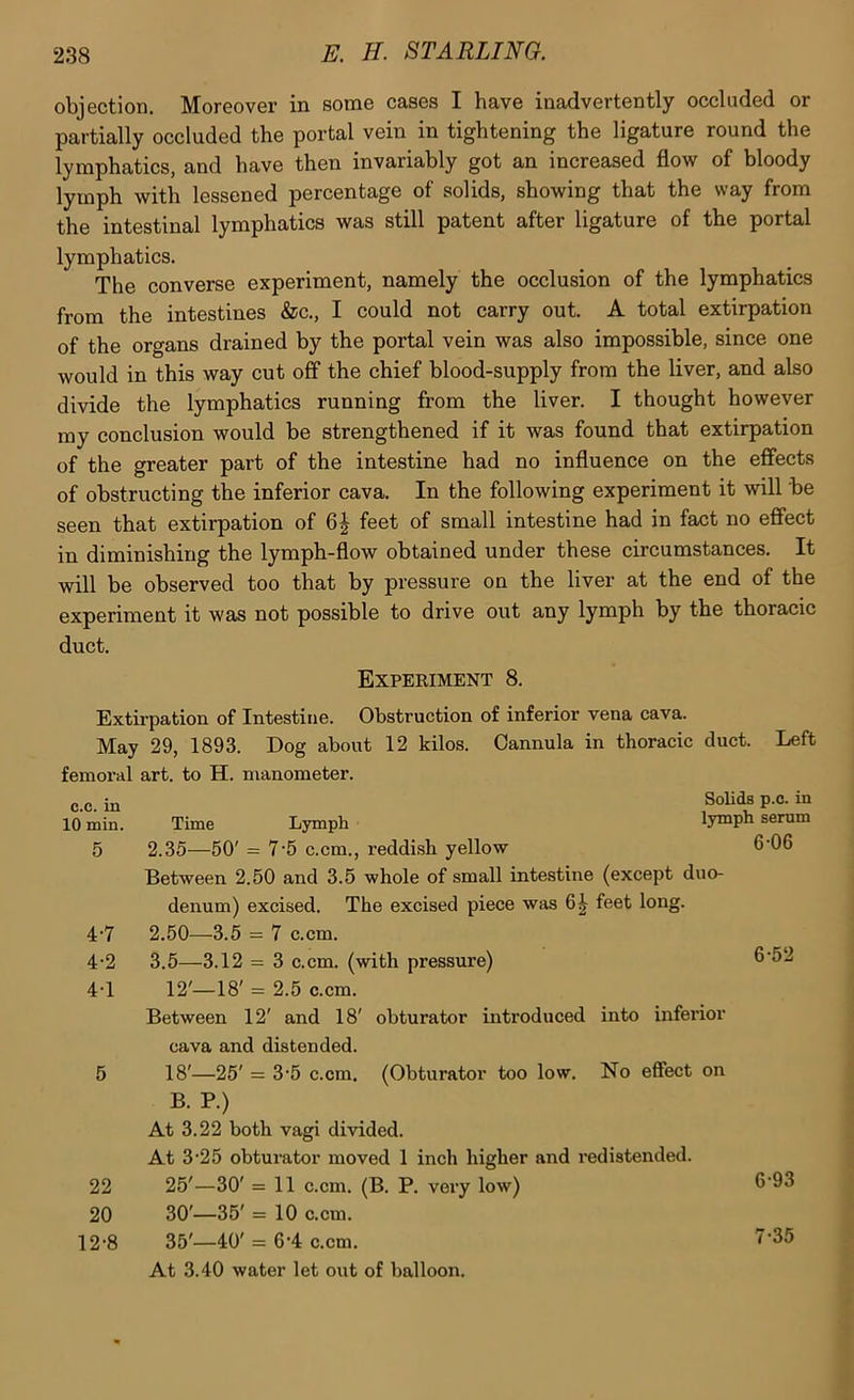 objection. Moreover in some cases I have inadvertently occluded or partially occluded the portal vein in tightening the ligature round the lymphatics, and have then invariably got an increased flow of bloody lymph with lessened percentage of solids, showing that the way from the intestinal lymphatics was still patent after ligature of the portal lymphatics. The converse experiment, namely the occlusion of the lymphatics from the intestines &c., I could not carry out. A total extirpation of the organs drained by the portal vein was also impossible, since one would in this way cut off the chief blood-supply from the liver, and also divide the lymphatics running from the liver. I thought however my conclusion would be strengthened if it was found that extirpation of the greater part of the intestine had no influence on the effects of obstructing the inferior cava. In the following experiment it will be seen that extirpation of feet of small intestine had in fact no effect in diminishing the lymph-flow obtained under these circumstances. It will be observed too that by pressure on the liver at the end of the experiment it was not possible to drive out any lymph by the thoracic duct. Experiment 8. Extirpation of Intestine. Obstruction of inferior vena cava. May 29, 1893. Dog about 12 kilos. Cannula in thoracic duct. Left femoral art. to H. manometer. c.c. in 10 min. Solids p.c. in Time Lymph lymph serum 5 2.35—50' = 7’5 c.cm., reddish yellow Between 2.50 and 3.5 whole of small intestine (except duo- denum) excised. The excised piece was 6^ feet long. 6-06 4-7 2.50—3.5 = 7 c.cm. 4-2 3.5—3.12 = 3 c.cm. (with pressure) 6-52 4-1 12'—18' = 2.5 c.cm. Between 12' and 18' obturator introduced into inferior cava and distended. 5 18'—25' = 3'5 c.cm. (Obturator too low. No effect on B. P.) At 3.22 both vagi divided. At 3'2 5 obturator moved 1 inch higher and redistended. 22 25'—30' = 11 c.cm. (B. P. veiy low) 6-93 20 30'—35' = 10 c.cm. At 3.40 water let out of balloon. 7-35