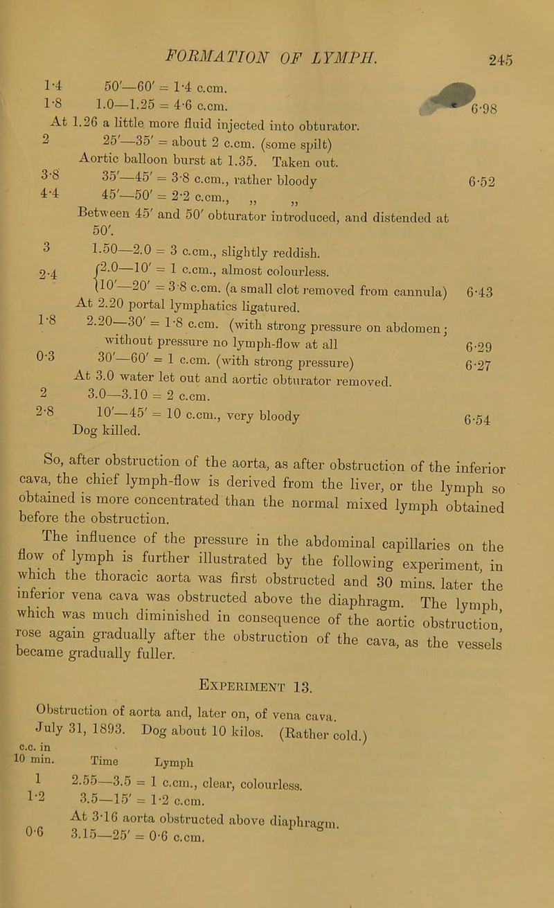 1-4 50'—60' = 1-4 c.cm. 1-8 1.0—1.25 = 4-6 c.cm. At 1.26 a little, more fluid injected into obturator. 2 25—35 = about 2 c.cm. (some sjjilt) Aortic balloon burst at 1.35. Taken out. 6-98 3- 8 4- 4 3 2-4 1-8 0-3 35'—45' = 3-8 c.cm., rather bloody 6-52 45'—50' = 2'2 c.cm., „ Between 45 and 50' obturator introduced, and distended at 50'. —2.0 = 3 c.cm., slightly reddish. 2.0 10 = 1 c.cm., almost colourless. 10'—20' =3-8 c.cm. (a small clot removed from cannula) 6-43 At 2.20 portal lymphatics ligatured. ^ 8 c.cm. (with strong pressure on abdomen; without pressure no lymph-flow at all 1 c.cm. (with strong pressure) At 3.0 water let out and aortic obturator removed. 6-29 6-27 3.0—3.10 = 2 c.cm. 10'—45' = 10 c.cm., very bloody Dog killed. 6-54 So, after obstruction of the aorta, as after obstruction of the inferior cava, the chief lymph-flow is derived from the liver, or the lymph so obtained is more concentrated than the normal mixed lymph obtained before the obstruction. The influence of the pressure in the abdominal capillaries on the flow of lymph is further illustrated by the following experiment, in which the thoracic aorta was first obstructed and 30 mins, later the inferior vena cava was obstructed above the diaphragm. The lymph which was much diminished in consequence of the aortic obstruction’ rose again gradually after the obstruction of the cava, as the vessels became gradually fuller. Experiment 13. Obstruction of aorta and, later on, of vena cava. July 31, 1893. Dog about 10 kilos. (Rather cold.) c.c. in 10 min. Time Lymph 1 2.55 3.5 = 1 c.cm., clear, colourless. 1'2 3.5—15' = D2 c.cm. At 3T6 aorta obstructed above diaifliraTui 3.15—25' = 0‘6 c.cm.