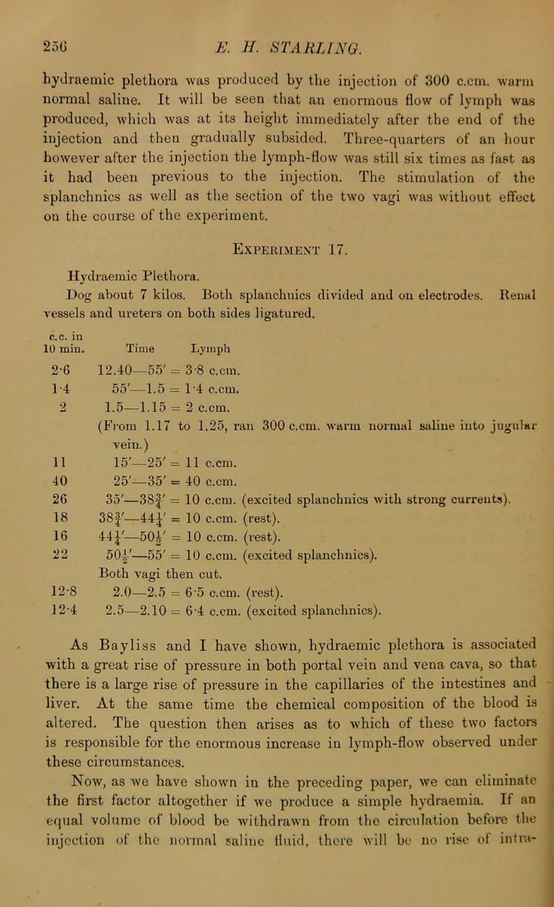 hydraemic plethora was produced by the injection of 300 c.cin. warm normal saline. It will be seen that an enormous flow of lymph was produced, which was at its height immediately after the end of the injection and then gradually subsided. Three-quarters of an hour however after the injection the lymph-flow Avas still six times as fast as it had been previous to the injection. The stimulation of the splanchnics as well as the section of the two vagi was without effect on the course of the experiment. Experiment 17. Hydraemic Plethora. Dog about 7 kilos. Both splanchnics divided and on electrodes. Renal A’essels and ureters on both sides ligatured. c.c. in 10 min. Time Lymph 2-6 12.40—55' = 3-8 c.cm. 1-4 55'—1.5 = 1'4 c.cm. 2 1.5—1.15 = 2 c.cm. (From 1.17 to 1.25, ran 300 c.cm. Avarm normal saline into vein.) jugular 11 15'—25' = 11 c.cm. 40 25'—35' = 40 c.cm. 26 35'—38|' = 10 c.cm. (excited splanchnics Avith strong currents). 18 38|'—= 10 c.cm. (rest). 16 44^'—50i' = 10 c.cm. (rest). 22 504'—55' = 10 c.cm. (excited splanchnics). Both vagi then cut. 12-8 2.0—2.5 = 6 5 c.cm. (rest). 12-4 2.5—2.10 = 6-4 c.cm. (excited splanchnics). As Bayliss and I have shown, hydraemic plethora is associated with a great rise of pressure in both portal vein and vena cava, so that there is a large rise of pressure in the capillaries of the intestines and liver. At the same time the chemical composition of the blood is altered. The question then arises as to which of these two factors is responsible for the enormous increase in lymph-flow observed under these circumstances. Now, as Ave have shown in the preceding paper, Ave can eliminate the first factor altogether if Ave produce a simple hydraemia. If an equal volume of blood be AvithdraAvn from the circulation before tlie injection of the normal saline fluid, there Avill be no rise of intra-