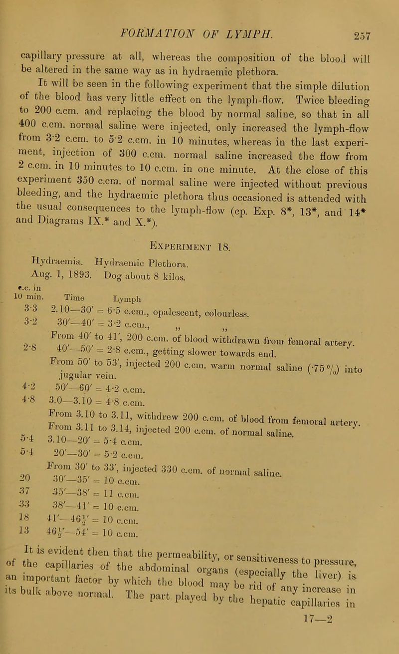 capillary pressure at all, whereas the coinpositiou of the blooJ will be altered in the same way as in hydiaemic plethora. It will be seen in the following experiment that the simple dilution of the blood has very little effect on the lymph-flow. Twice bleeding to 200 c.cm. and replacing the blood by normal saline, so that in all 400 c.cm. normal saline w'ere injected, only increased the lymph-flow from 3 2 c.cm. to 5 2 c.cm. in 10 minutes, whereas in the last experi- ment, injection of 300 c.cm. normal saline increased the flow from 2 c.cm. in 10 minutes to 10 c.cm. in one minute. At the close of this experiment 350 c.cm. of normal saline were injected without previous leeding, and the hydraemic plethora thus occasioned is attended with the usual consequences to the lymph-flow (cp. Exp. 8*, 13*, and 14* and Diagrams IX.* and X.*). Experiment 18. Hydraemia. Hydraemic Plethora. Aug. 1, 1893. Dog about 8 kilos. e.c. m 10 miu. 3-3 3-2 2-8 40' Time Lymph 2.10 30 = (j'o c.cm., opalescent, coIourles.s. 30'—40' = 3-2 c.cm., „ Prom 40'to 41', 200 c.cm. of blood withdrawn from femoral artery. 40—50' = 2-8 c.cm., getting slower towards end. From oO' to 53', injected 200 c.cm. warm normal saline (-75 7) into .jugular vein. 50 —60' -- 4‘2 c.cm. 3.0—3.10 = 4'8 c.cm. 11 om 3.11 to 3.14, injected 200 c.cm. of normal saline. ^ 3.10—20'= 5-4 a cm. 20—30' = 5'2 c.cm. From 30' to 33', injected 330 c.cm. of normal saline. 30 —35' =10 c.cm. 35 —38' =11 c.cm. 38'—41' =10 c.cm. 41'—4G.y = 10 c.cm. 4Gy—54' = 10 c.cm. It is evident then that the permeability, or seusitivenpc® f ol ti.e capillaries of tl,e abdominal o.gans (ospo rTbe ^ an important factor by which the blood may be fhl of L US bulk above normal. The part played by the hepati; ' 4-2 4-8 s5-4 5-4 20 37 3.3 18 13 in ic.s in IV—2 •)