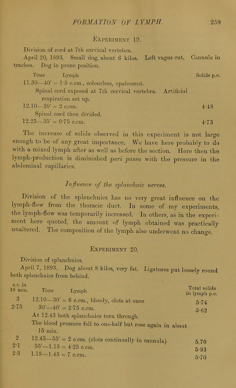 Kxi'ERnrEXT 19. Division of cord at 7tli cervical vertebra. April 20, 1893. Small clog, about 6 kilos. Left vagus cut. Cannula in trachea. Dog in prone position. Time L5Tiiph Solids p.c. 11.30—40' =: 1’5 c.cm., colourless, opalescent. Spinal cord exposed at 7th cervical vertebra. Artificial respii’ation set up. 12.10—20' - 2 c.cm. 4'4S Spinal cord then divided. 12.25—35' = 0'75 c.cm. 4‘73 The increase of solids observed in this exjDeriment is not large enough to be of any great importance. We have here probably to do with a mixed lymph after as well as before the section. Here then the lymph-production is diminished pari passu with the pressure in the abdominal capillaries. Influence of the splanchnic nerves. Division of the splanchnics has no very great influence on the lymph-flow from the thoracic duct. In some of my experiments, the lymph-flow was temporarily increased. In others, as in the experi- ment here quoted, the amount of lymph obtained was practically unaltered. The composition of the lymph also underwent no change. Experiment 20. Division of splanchnics. Api-il 7, 1893. Dog about 8 kilos, very fat. Ligatures put loosely round both splanchnics from behind. c.c. in 10 min. 3 2'75 Time Lymph 12.10—30' = 6 c.cm., bloody, clots at once 30'—40' = 2'75 c.cm. At 12.43 both splanchnics torn through. The blood pressure fell to one-half but rose 15 min. Total solids in lymph p.c. 5-74 5-62 again in about 12.45—55' = 2 c.cm. (clots continual!}' in cannula) b5'—1.15 = 4'25 c.cm. 1.15—1.45 -■= 7 c.cm. 2 2-1 2-3 5.70 5-93 5-70