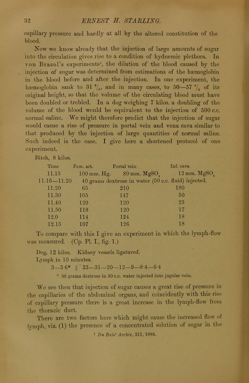 capillary pressure and hardly at all by the altered constitution of the blood. Now we know already that the injection of large amounts of sugar into the circulation gives rise to a condition of hydrsemic plethora. In von Brasol’s experiments1, the dilution of the blood caused by the . injection of sugar was determined from estimations of the haemoglobin in the blood before and after the injection. In one experiment, the haemoglobin sank to 31 °/0> and in many cases, to 50—57 °/0 of ifcs original height, so that the volume of the circulating blood must have been doubled or trebled. In a dog weighing 7 kilos, a doubling of the volume of the blood would be equivalent to the injection of 500 c.c. normal saline. We might therefore predict that the injection of sugar would cause a rise of pressure in portal vein and vena cava similar to that pi'oduced by the injection of large quantities of normal saline. Such indeed is the case. I give here a shortened protocol of one experiment. Bitch, 8 kilos. Time Fern. art. Portal vein Inf. cava 11.15 100 min. Hg. 80 mm. MgSO( 12 mm. MgSO .16—11.20 40 grams dextrose in water (50 c.c. fluid) injected. 11.20 65 210 180 11.30 105 147 50 11.40 120 120 25 11.50 118 120 17 12.0 114 124 18 12.15 107 126 18 To compare with this I give an experiment in which the lymph-flow was measured. (Cp. PI. I., fig. 1.) Dog, 12 kilos. Kidney vessels ligatured. Lymph in 10 minutes. 3—3-6* || ‘ 33—31—20—12—9—8-4—6-4 * 30 grams dextrose iu 30 c.c. water injected into jugular vein. We see then that injection of sugar causes a great rise of pressure in the capillaries of the abdominal organs, and coincidently with this rise of capillary pressure there is a great increase in the lymph-flow from the thoracic duct. There are two factors here which might cause the increased flow of lymph, viz. (1) the presence of a concentrated solution of sugar in the 1 Du Bois' Archil', 211, 1884.