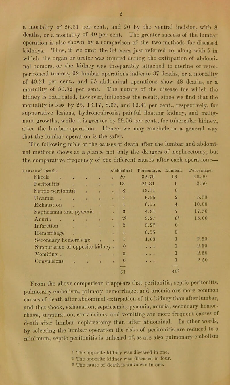 a mortality of 20.31 per cent., urul 20 by the ventral incision, with 8 deaths, or a mortulity of 40 per cent. Tlie greater success of the lumbar operation is also shown by a comparison of tlie two methods for diseased kidneys. Thus, if we omit the 39 cases just referred to, along with 5 in which the organ or ureter was injured during the extirpation of abdomi- nal tumors, or the kidney was inseparably attached to uterine or retro- peritoneal tumors, 92 lumbar operations indicate 37 deaths, or a mortality of 40.21 per cent., and 9.5 abdominal operations show 48 deaths, or a mortality of 50.52 per cent. The nature of the disease for which the kidney is extirpated, however, influences the result, since we find that the mortality is less by 25, 16.17, 8.67, and 19.41 per cent., respectively, for suppurative lesions, hydronephrosis, painful floating kidney, and malig- nant growths, while it is greater by 39.56 per cent., for tubercular kidney, after the lumbar operation. Hence, we may conclude in a general way that the lumbar operation is the safer. The following table of the causes of death after the lumbar and ahdomi- nal methods shows at a glance not only the dangers of nephrectomy, but the comparative frequency of the different causes after each operation:— Causes of Death. Abdominal. Percentage. Lumbar. Percentage. Shock .... . 20 32.79 16 40.00 Peritonitis . 13 21.31 1 2.50 Septic peritonitis 8 13.11 0 Urteinia .... 4 6.55 2 5.00 Exhaustion 4 6.55 4 10.00 Septicasmia and pyaemia . 3 4.91 7 17.50 Anuriii .... 2* 3.27 6* 15.00 Infarction 2 3.27 ■ 0 Hemorrhage 4 6.55 0 Secondary hemorrhage 1 1.63 1 2.50 Suppuration of opposite kidne} . 0 1 2.50 Vomiting .... . 0 . . . 1 2.50 Convulsions . 0 . . . 1 2.50 61 40» From the above comparison it appears that peritonitis, septic peritonitis, pulmonary embolism, primary hemorrhage, and urajmia are more common causes of death after abdominal extirpation of the kidney than after lumbar, and that shock, exhaustion, septicannia, pymmia, anuria, secondary hemor- rhage, suppuration, convulsions, and vomiting are more frequent causes of death after lumbar nephrectomy than after abdominal. In other words, by selecting the lumbar operation the risks of peritonitis are reduced to a minimum, septic peritonitis is unheard of, as are also pulmonary embolism > Tlie opposite kidney was diseased in one. * Tlie opposite kidney was diseased in four. s The cause of death is unknown in one.