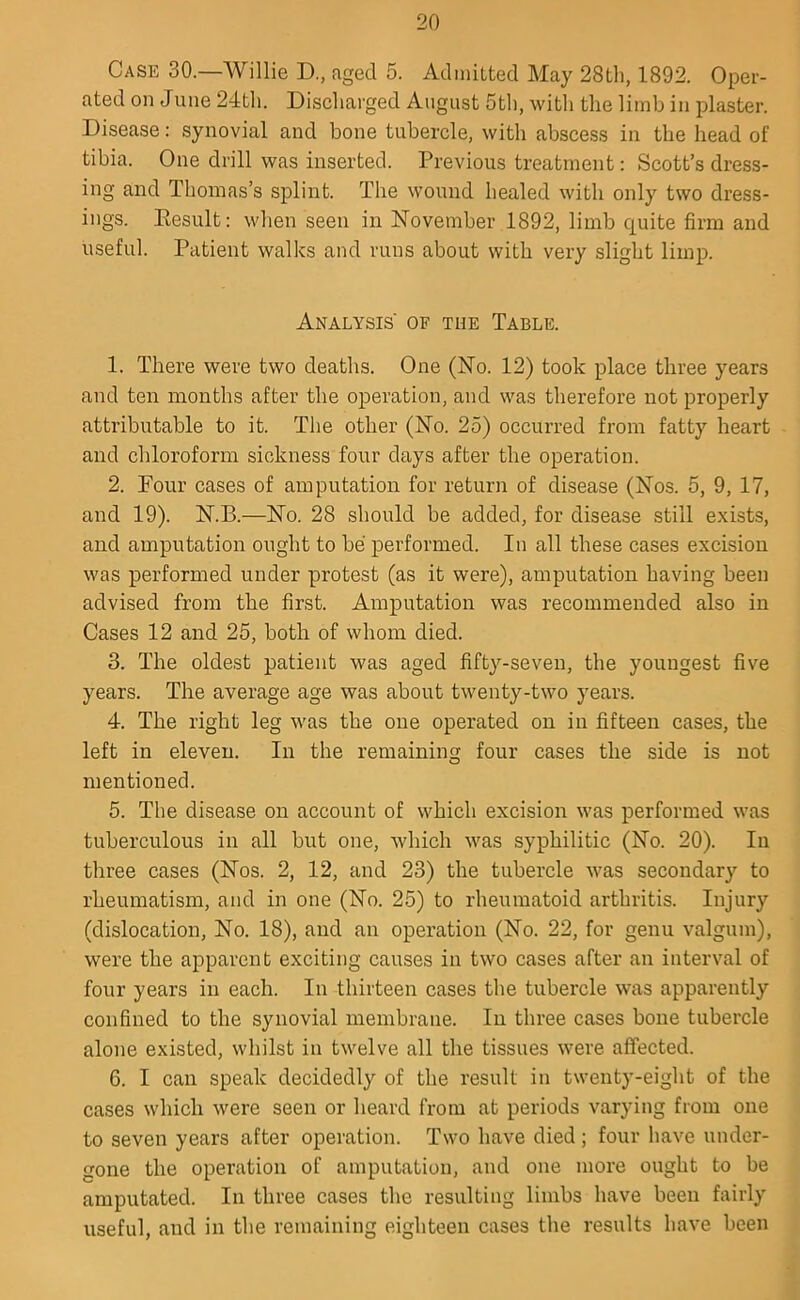 Case 30.—Willie D., aged 5. Admitted May 28th, 1892. Oper- ated on Jline 24th. Discharged August 5th, with the limb in plaster. Disease: synovial and bone tubercle, with abscess in the head of tibia. One drill was inserted. Previous treatment: Scott’s dress- ing and Thomas’s splint. The wound healed with only two dress- ings. Eesult: when seen in November 1892, limb quite firm and useful. Patient walks and runs about with very slight limp. Analysis' of the Table. 1. There were two deaths. One (No. 12) took place three years and ten months after the operation, and was therefore not properly attributable to it. The other (No. 25) occurred from fatty heart and chloroform sickness four days after the operation. 2. Four cases of amputation for return of disease (Nos. 5, 9, 17, and 19). N.B.—No. 28 should be added, for disease still exists, and amputation ought to be performed. In all these cases excision was performed under protest (as it were), amputation having been advised from the first. Amputation was recommended also in Cases 12 and 25, both of whom died. 3. The oldest patient was aged fifty-seven, the youngest five years. The average age was about twenty-two years. 4. The right leg was the one operated on in fifteen cases, the left in eleven. In the remaining four cases the side is not mentioned. 5. The disease on account of which excision was performed was tuberculous in all but one, which was syphilitic (No. 20). In three cases (Nos. 2, 12, and 23) the tubercle was secondary to rheumatism, and in one (No. 25) to rheumatoid arthritis. Injury (dislocation. No. 18), and an operation (No. 22, for genu valgum), were the apparent exciting causes in two cases after an interval of four years in each. In thirteen cases the tubercle was apparently confined to the synovial membrane. In three cases bone tubercle alone existed, whilst in twelve all the tissues were affected. 6. I can speak decidedly of the result in twenty-eight of the cases which were seen or heard from at periods varying from one to seven years after operation. Two have died ; four have under- gone the operation of amputation, and one more ought to be amputated. In three cases the resulting limbs have been fairly useful, and in the remaining eighteen cases the results have been