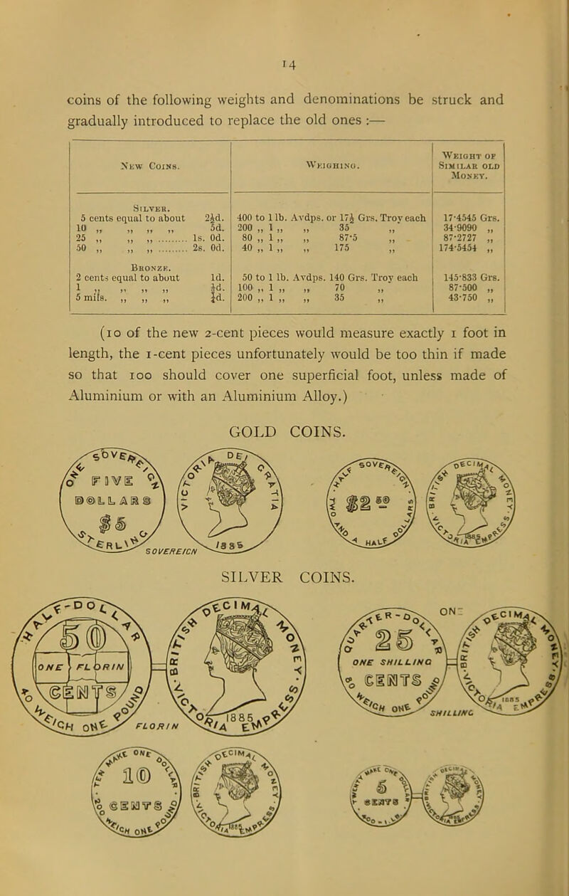 coins of the following weights and denominations be struck and gradually introduced to replace the old ones :— Xew Coins. Weighing. Weight op Similar old Money. Silver. 5 cents equal to about 10 », ,, ,, »» 25 „ „ „ 50 „ „ „ 2£d. 5d. Is. Od. 2s. Od. 400 to 1 lb. Avdps. or 17J Grs. Troy each 200 ,, 1 j, ,, 35 ,, 80 ,, 1 ,, ,, 87*5 ,, 40 „ 1 „ „ 175 17-4545 Grs. 34-9090 „ 87-2727 „ 174-5454 „ Bronzk. 2 cents equal to about ^ »» n >j 5 mils. ,, „ ,, Id. id. id. 50 to 1 lb. Avdps. 140 Grs. Troy each 100 ,, 1 ,, ,, 70 ,, 200 ,, 1 ,, ft 35 ,, 145-833 Grs. 87-500 „ 43-750 „ (io of the new 2-cent pieces would measure exactly i foot in length, the i-cent pieces unfortunately would be too thin if made so that ioo should cover one superficial foot, unless made of Aluminium or with an Aluminium Alloy.) GOLD COINS. COINS.