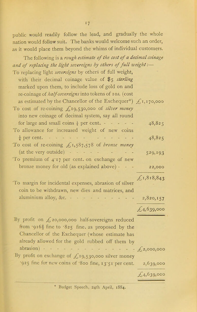 r7 public would readily follow the lead, and gradually the whole nation would follow suit. The banks would welcome such an order, as it would place them beyond the whims of individual customers. The following is a rough estimate of the cost of a decimal coinage and of replacing the light sovereigns by others of full weight:— To replacing light sovereigns by others of full weight, with their decimal coinage value of $5 sterlvig marked upon them, to include loss of gold on and re-coinage of half-sovereigns into tokens of 1 os. (cost as estimated by the Chancellor of the Exchequer*) ,£1,170,000 To cost of re-coining ,£19,530,000 of silver money into new coinage of decimal system, say all round for large and small coins £ per cent. ----- 48,825 To allowance for increased weight of new coins J per cent. ------ 48,825 To cost of re-coining ,£1,587,578 of bronze money (at the very outside) ----- - - - 529,193 'To premium of 4-i7 per cent, on exchange of new bronze money for old (as explained above) - - - 22,000 ^£1,818,843 To margin for incidental expenses, abrasion of silver coin to be withdrawn, new dies and matrices, and aluminium alloy, &c. - 2,820,157 ,£4,639,000 By profit on £20,000,000 half-sovereigns reduced from ’9i6§ fine to '825 fine, as proposed by the Chancellor of the Exchequer (whose estimate has already allowed for the gold rubbed off them by abrasion) £2,000,000 By profit on exchange of .£19,530,000 silver money ■925 fine for new coins of-8oo fine, 13^51 percent. 2,639,000 £4,639,1000 * Budget Speech, 24th April, 1SS4.