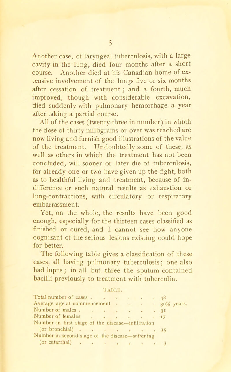 Another case, of laryngeal tuberculosis, with a large cavity in the lung, died four months after a short course. Another died at his Canadian home of ex- tensive involvement of the lungs five or six months after cessation of treatment; and a fourth, much improved, though with considerable excavation, died suddenly with pulmonary hemorrhage a year after taking a partial course. All of the cases (twenty-three in number) in which the dose of thirty milligrams or over was reached are now living and furnish good illustrations of the value of the treatment. Undoubtedly some of these, as well as others in which the treatment has not been concluded, will sooner or later die of tuberculosis, for already one or two have given up the fight, both as to healthful living and treatment, because of in- difference or such natural results as exhaustion or lung-contractions, with circulatory or respiratory embarrassment. Yet, on the whole, the results have been good enough, especially for the thirteen cases classified as finished or cured, and I cannot see how anyone cognizant of the serious lesions existing could hope for better. The following table gives a classification of these cases, all having pulmonary tuberculosis; one also had lupus; in all but three the sputum contained bacilli previously to treatment with tuberculin. Table. Total number of cases ...... Average age at commencement . . . . Number of males Number of females ...... Number in first stage of tile disease—infiltration (or bronchial) Number in second stage of the disease—softening (or catarrhal) 48 30years. 31 17 15 3