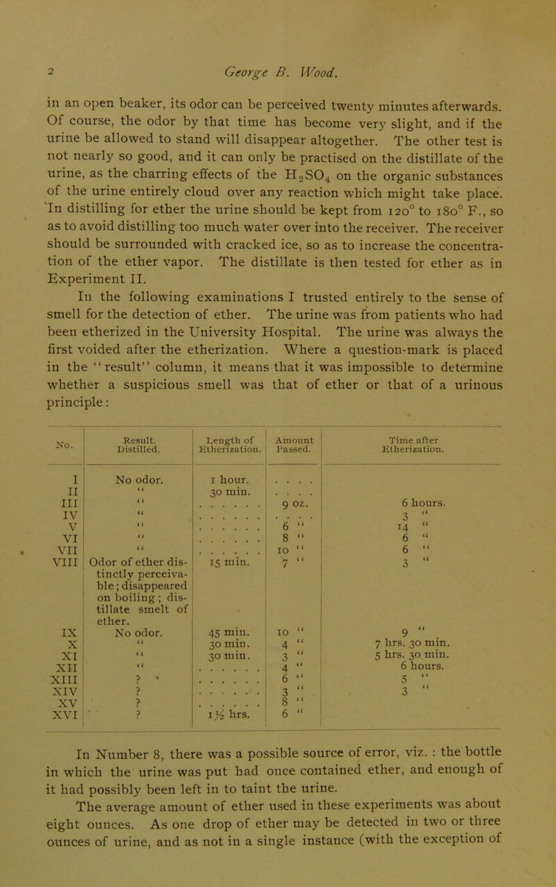 in an open beaker, its odor can be perceived twenty minutes afterwards. Of course, the odor by that time has become very slight, and if the urine be allowed to stand will disappear altogether. The other test is not nearly so good, and it can only be practised on the distillate of the urine, as the charring effects of the H2S04 on the organic substances of the urine entirely cloud over any reaction which might take place. In distilling for ether the urine should be kept from 120° to 180° F., so as to avoid distilling too much water over into the receiver. The receiver should be surrounded with cracked ice, so as to increase the concentra- tion of the ether vapor. The distillate is then tested for ether as in Experiment II. In the following examinations I trusted entirely to the sense of smell for the detection of ether. The urine was from patients who had been etherized in the University Hospital. The urine was always the first voided after the etherization. Where a question-mark is placed in the “result” column, it means that it was impossible to determine whether a suspicious smell was that of ether or that of a urinous principle: No. Result. Distilled. Length of Etherization. Amount Passed. Time after Etherization. I No odor. I hour. II < < 30 min. • . . III i ( 9 oz. 6 hours. IV ii 3 “ V < < 6 “ 14 “ VI ( ( 8 “ 6 “ VII “ 10 “ 6 “ VIII Odor of ether dis- tinctly perceiva- ble ; disappeared on boiling; dis- tillate smelt of ether. 15 min. 7 “ 3 “ IX No odor. 45 min. 10 “ 9 “ X < ( 30 min. 4 “ 7 hrs. 30 min. XI i < 30 min. 3 “ 5 hrs. 30 miu. XII t < 4 “ 6 hours. XIII ? 6 “ 5 “ XIV ? 3 “ 3 “ XV ? 8 “ XVI ? 1 yz hrs. 6 “ In Number 8, there was a possible source of error, viz. : the bottle in which the urine was put had once contained ether, and enough of it had possibly been left in to taint the urine. The average amount of ether used in these experiments was about eight ounces. As one drop of ether may be detected in two or three ounces of urine, and as not in a single instance (with the exception of