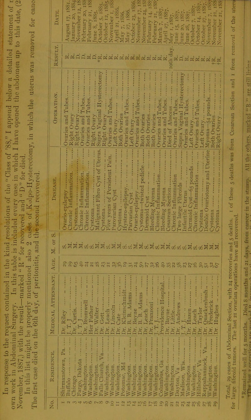 - <M «4-l '  O o' a o G c5 © G3 S tn c2 O “ r—< © o 3; G qs Cfi 3 o -*-s © © © © a Gj © Cl, £G cj O v—i © „ t> - „ c5 CO -C GO , , O ; G3 © o - — 03 © O mGG ® c3 > u o c © ,o © © © ~ M - ^ Q © © > o a © o~ g O >>73 O *- •—* r+ t J ™ W JU £> '*w r-* O © r-4 <~ © S ns f ° g © ,n M CO o cn D o Ti .5 ■ G M ^ © © n-- CO .© '© t> CO © C G 3© ©0—4 © ‘-(N'O O G co co cj 4-4 CO , ~ G 2 o o-i (D 2 „ fi c g g ce © o (_i X2 © O >s -t-4 O © ^ © G ot bJD © © >3 © 0*02 © © G S-, -4 -*4> © 3© m OnG -t-3 G.3G © © © = G /“I • -1 ~1 - S‘g o O • ■p G .— ° t~- b£ G O G © 4-4 nrj rn o CL, CO a CO CO ?3 Z o CO © -G © -G © o -*P P G - - * S^'a G > > o © r-* C-H w H << Q -tx CO M CO „ HH (V, a yD 0 T3 3 -G -G> O > % O c -4-q <z{ fH r ■ ^ 0, q O CO © S G-4 to 1 W cc3 -G5 O 'Tj s SP CO cd G 1 c/2 H 3 <J I •£ *£ >oco 40 M M co co - - • 00 O H U3 M CN 3 CO - i-00 «0 geo ^ : w yj CO yj CO m CO CO , CO „ „ * <N u t a G*Q , o ^,0 o o o ^£’§8 1 CO £ CJ a; r>T qj N(N n ^ a; d> & W o w < « co co p o w o <rt 0 W H t* <J o Q W ° c3 bgg ^ cu ^ ^ >-^0 o ^ g ^ q . | I P : *>CO X) -C . . . CO CO CO !->. l^CO rp H- > CO ) X •«-+• r-. _J IT __2 . r X OQ , ‘ ‘ W r-1 ►— ^ ^ Ij £ X CO T^'-O x x ^ . /-. ^ ^ OJ K-^coXXX £<. . L>-. ^ . X M ^ r“l *-* OJ n O, (N •c ^>*3 <l> a; M v u, -C o ^ - ^x H H H N Ih ’ i-4 ’ t^. - - ~ . . iSfaNMS,8,SS5« 2 5 y —I 01 01 J2 J2 - - u *r >, <l» cj <u o o c S 5 5 o a o o ,000% O 4, Ph Q, >^ cd . T3 ; c4 q gj ^ g g (2 g p4 g g g g g g - g q g g g g g g g o $ 8 G -Q 2 C3 . Htl Jp C”G rc cfl rt 3 3 > > cS c« U1 K aj Jh ►>> c3 bo ri > « rQ 3P->wcti>ai>rt jjOO y j|0>0 ® QJ c; a; ,, _, .a; d ^ cd g; ^ h ^ '-< >.£P.SP> g.bogbog O G G 6 6 G t% G 6 tf] (V KC «8 o° .4-1 G h 3 rt « cn OJ CJ o *;« D s> qc <0 CO D <y rc rt ci oo CO CO 41 41 J= 3 3 <0 ^.co 'H ^ rt 5 4) G/ 41 3^3 H d H 3'So 3 cd cd cd d M CJ O O « CQ C/2 C« O (U T'C rt cs »> »> OO o n+ 41 C .. OT'g g lt?'o>:>cof>cfl>oj*;0 °.H 3-SiO.iiO ?Op rrS P L, L. p 41 3 SG 3 G rtG ?GU •;X 3 x <u ► DhO-i QOcoOGOqS WG 3 co 3 P< 3 41 ab G,c—1 n • 2 2 ‘-5 +4 3 a 3 a 3 3 c3 cb 41 4-< O o o p 32 G 3 G £ 53 „ G <2 G-( rO O ^ C/3 ^ -r- 3 /*> £r* 2? <D a, . <L> C/2 cd 2 S o a v cd 2 h ° cd u > rd ou 2 5 5 C/2 U ib3 G OOU O bo O 4J ^ §,3 1/3 BV* CJ ^ y 3 S S-c > > s a 3 V p tg »  S2 3 t? g-c « co 9 3 GG'!G , U S 57 cd b c cd *3 go 5 ^co 3 tn- d •»-* 2 P C/2 T3 O O pHnfJ I/O ^ H ^ ♦h r\ CJ .*d sTs !_i , , •“! 3b G 3 tn . , ^ o O 3 O .3 G 3 ■§ C 2 2 ^C-oirhSiKn.-.n n^lUJ PiG 3 GG' 3 > G W G G UgOGGOqGQOQGu bo 3 <L> ^ G- a> Cd ^ S «u ^ SL a ft cd • 0 5 o 2o, 3 o OG 3 G 3 3 3 n P G 3 O IS o 2 3 3 G U H i , . o - ; G U c/2 QUO 333 G G QOCJ c/i ^ S § ai t/i S S c/3 S S c/i cc § § c/5 S vi rt S c/i c/i ai S co c/5 S ^ S S' S',!? r°M 'i'0 a'M 3-o ncnvo o co 3 co <0 t^co o p 3 CN ?J \D T M CN C4 CN CS fO fO h rO M io CN CO CN rf CO 0, cO 04 CJ CJ CO lO cO^O <V u <v I rd . G . U T u PqO .« 3 _ o 3 ^ G 3 o £0 T! 0 3 2 41.3 qq 3 G c 3 G a 3 G 3 O w 4) ' 0 41 3 G • 3 ■!’§* o^G >« 3 3 41 bO qOK u p QQi qq 3G P q+j g . w . 4. „ ^ c?G 3 • g v c g g « q g o*s g q < ’“■W q h ojg ... 4-1 1. U l,' C-.PPPPP q q q qqqqqqp 4, P U P )-| qqqqq I o u iG w u W Q co K G 3 G £ o 3 > Safi kjoHwpsB^ GOOOpOOO^OOOO 3 O 3 3 O Q p 3 O 0 q to to to 2 to to to 3 to to to to to to 3 ftto^- 2o -3 3 33-, 3 3 3 3 3 3 3 3 3 3-5 3 3 3 fc CO G 3 _ P P O 3 bo -G G .3 OG .3 ... ^ ■ 3 o' rj GG tnGGG 3^b,3^bjbr<r3 3,c 3 (.0 co CO 3 — CO 3 CO P 3 3 3 (0 3 CO 3 CO CO *>.G 3Jb333G333G333333G33qe3 J ? ? q rt ? p UG O P -' tstc 2 3 3 p ggg 3 CO G 333: ?S^K ^ G G u > 2 3 3 Poo 2 tst: G 3 3 3 •— ■- GG G nv 3 3 G nj 3 g££ o h cj co rt »OvO t^X 0> O CJ ro rf lOVO C^X O' O h m rO -t iovO I^X On HMHMHMMH(NCJ(N(NnOCJCS(NN P U o p »> o V u o o 02 cd o cd cn V U o cn cd & cd o a; C/2 o 10 5 cd 5 o QJ 3 4) CO > 3 O O o G 3 G L, 3 . 1-, G <J o> G - P £.3 „ G. c d .2 $ O M CJ CJ 02 ^ , , C/2 cd^S I r- - <L. CC‘ PC. <L> G cd O CJ P-- C/2 <D O G o G d> U . cd. u f O C/2 >> cd - cd C/2 H O c P c X *r •- 0/ P *d o H -o <! o p s- cn rr- cd -P o O 43 CJ 5 o p d O j- in z G C .O'Z r—I G *—• C, 3- ^ s« 3* G cS ~ CJ 0 X GG X ^