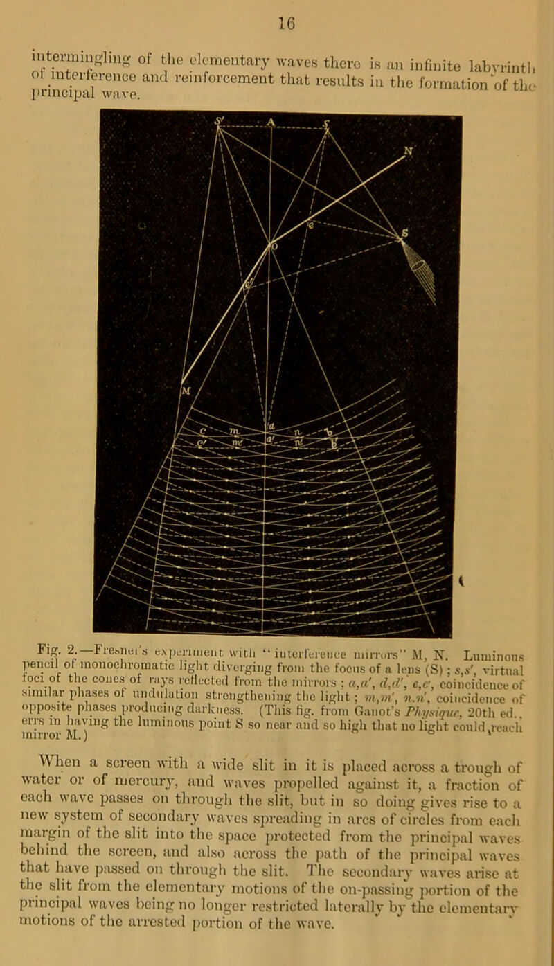 interminglinc. of the elementaiy waves there is an infinite labvrintl, ol interference and reinforcement tliat results in tlie fonnationof the principal wave. 2;—Fi’eaiwi's cxpmment witli “ iiiteileieiice iiiiiTurs” M, N. Luminons peiwil of monochromatic light diverging from tlie focus of a lens (S); s.s’, virtual loci of the cones of rays retlected from the mirrors ; a,a', d,d' ', c,e, coincidence of sinular phases ol undulation strengthening the light; n.n, coincidence of opposite phases producing darkness. (This fig. from Ganot’s Physiqur, 20th ed. errs in haying the Inminous iioint S so near and so high that no light could .reach mirror M.) o & ^ When a screen witli <a wide slit in it is placed across a trough of water or of mercuiy, .and waves propelled against it, a fraction of each wave passes on through the slit, but iu so doing gives rise to a new system of secondary waves spreading in arcs of circles from each margin of the slit into the space protected from the jn-incipal waves behind the screen, and al.so across the path of the principal waves that have passed on tlirongh the slit. The secondary waves arise at the slit from the elementary motions of the on-jiassing portion of the principal waves being no longer restricted laterally by the elementarv motions of the arrested portion of the wave.
