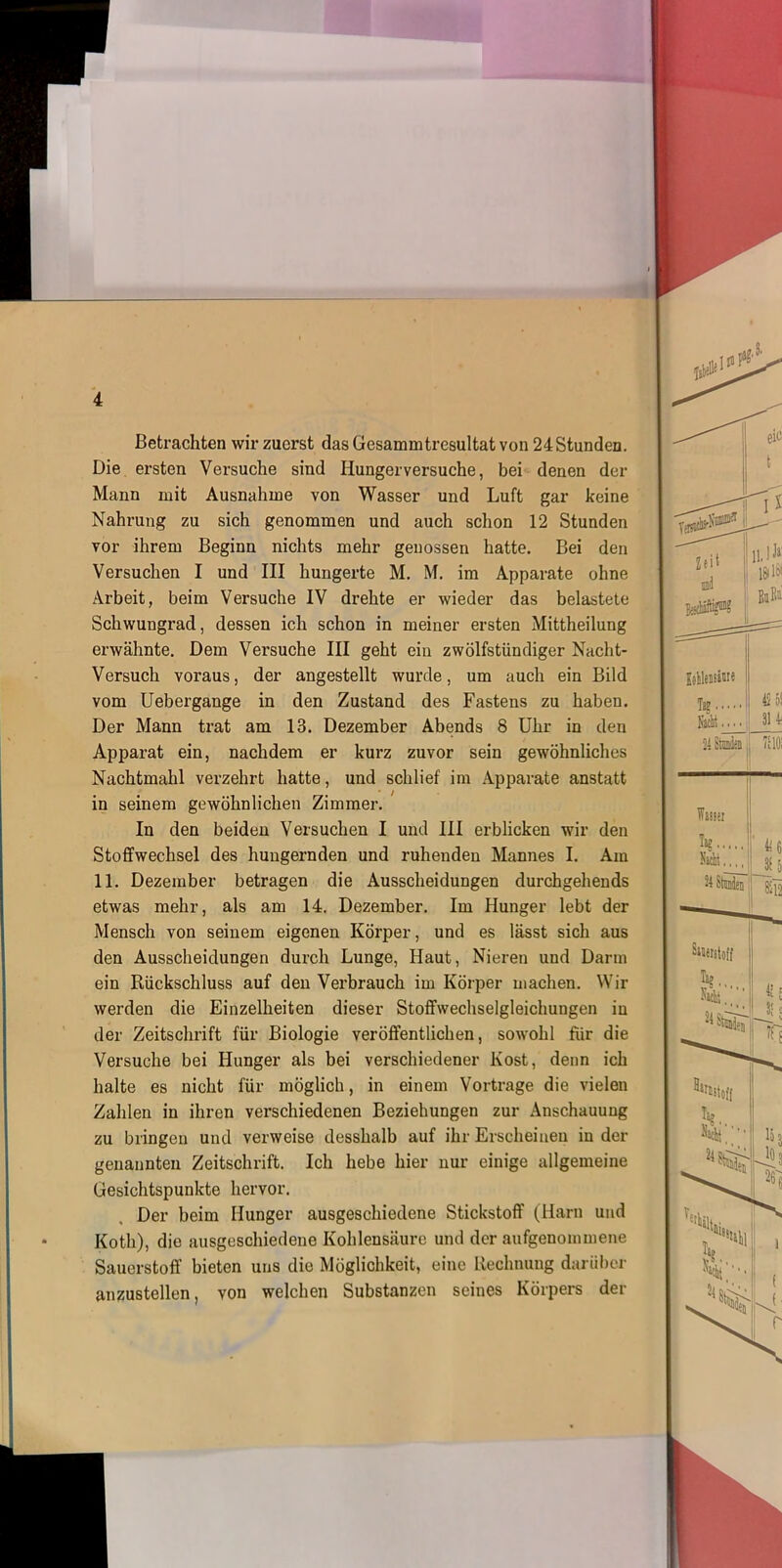 Betrachten wir zuerst das Gesammtresultat von 24Stunden. Die ersten Versuche sind Hungerversuche, bei denen der Mann mit Ausnahme von Wasser und Luft gar keine Nahrung zu sich genommen und auch schon 12 Stunden vor ihrem Beginn nichts mehr genossen hatte. Bei den Versuchen I und III hungerte M. M. im Apparate ohne Arbeit, beim Versuche IV drehte er wieder das belastete Schwungrad, dessen ich schon in meiner ersten Mittheilung erwähnte. Dem Versuche III geht ein zwölfstündiger Nacht- Versuch voraus, der angestellt wurde, um auch ein Bild vom Uebergange in den Zustand des Fastens zu haben. Der Mann trat am 13. Dezember Abends 8 Uhr in den Apparat ein, nachdem er kurz zuvor sein gewöhnliches Nachtmahl verzehrt hatte, und schlief im Apparate anstatt in seinem gewöhnlichen Zimmer. In den beiden Versuchen I und III erblicken wir den Stoffwechsel des hungernden und ruhenden Mannes I. Am 11. Dezember betragen die Ausscheidungen durchgehends etwas mehr, als am 14. Dezember. Im Hunger lebt der Mensch von seinem eigenen Körper, und es lässt sich aus den Ausscheidungen durch Lunge, Haut, Nieren und Darm ein Rückschluss auf den Verbrauch im Körper machen. Wir werden die Einzelheiten dieser Stoffwechselgleichungen in der Zeitschrift für Biologie veröffentlichen, sowohl für die Versuche bei Hunger als bei verschiedener Kost, denn ich halte es nicht für möglich, in einem Vortrage die vielen Zahlen in ihren verschiedenen Beziehungen zur Anschauung zu bringen und verweise desshalb auf ihr Erscheinen in der genannten Zeitschrift. Ich hebe hier nur einige allgemeine Gesichtspunkte hervor. Der beim Hunger ausgeschiedene Stickstoff (Harn und Kotli), die ausgeschiedene Kohlensäure und der aufgenommene Sauerstoff bieten uns die Möglichkeit, eine Rechnung darüber anzustellen, von welchen Substanzen seines Körpers der