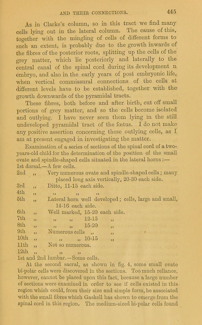 As in Clarke’s column, so in this tract we find many cells lying out in the lateral column. The cause of this, together with the mingling of cells of different forms to such an extent, is probably due to the growth inwards of the fibres of the posterior roots, splitting up the cells of the grey matter, which lie posteriorly and laterally to the central canal of the spinal cord during its development n embryo, and also in the early years of post embryonic life,; when vertical commissural connections of the cells at different levels have to be established, together with the^ growth downwards of the pyramidal tracts. These fibres, both before and after birth, cut off small portions of grey matter, and so the cells become isolated and outlying. I have never seen them lying in the still undeveloped pyramidal tract of the foetus. I do not make- any positive assertion concerning these outlying cells, as I am at present engaged in investigating the matter. Examination of a series of sections of the spinal cord of a two- years-old child for the determination of the position of the small ovate and spindle-shaped cells situated in the lateral horns :—■ 1st dorsal.—A few cells. 2nd ,, Very numerous ovate and spindle-shaped cells ; many placed long axis vertically, 20-30 each side. 3rd ,, Ditto, 11-15 each side. ^th ,, ,, ,, ,, 5th ,, Lateral horn well developed; cells, large and small, 14-16 each side. 6th ,, Well marked, 15-20 each side. 7th „ „ „ 12-15 8th „ „ „ 15-20 9th ,, Numerous cells ,, ,, ' 10th „ „ 10-15 11th ,, Not so numerous. 12th ,, ,, ist and 2nd lumbar.—Some cells. At the second sacral, as shown in fig. 4, some small ovate bi-polar cells were discovered in the sections. Too much reliance, however, cannot be placed upon this fact, because a largo number of sections were examined in order to see if cells existed in this region which could, from their size and simple form, bo associated with the small fibres which Gaskell has shown to emerge from the spinal cord in this region. The medium-sized bi-polar cells found