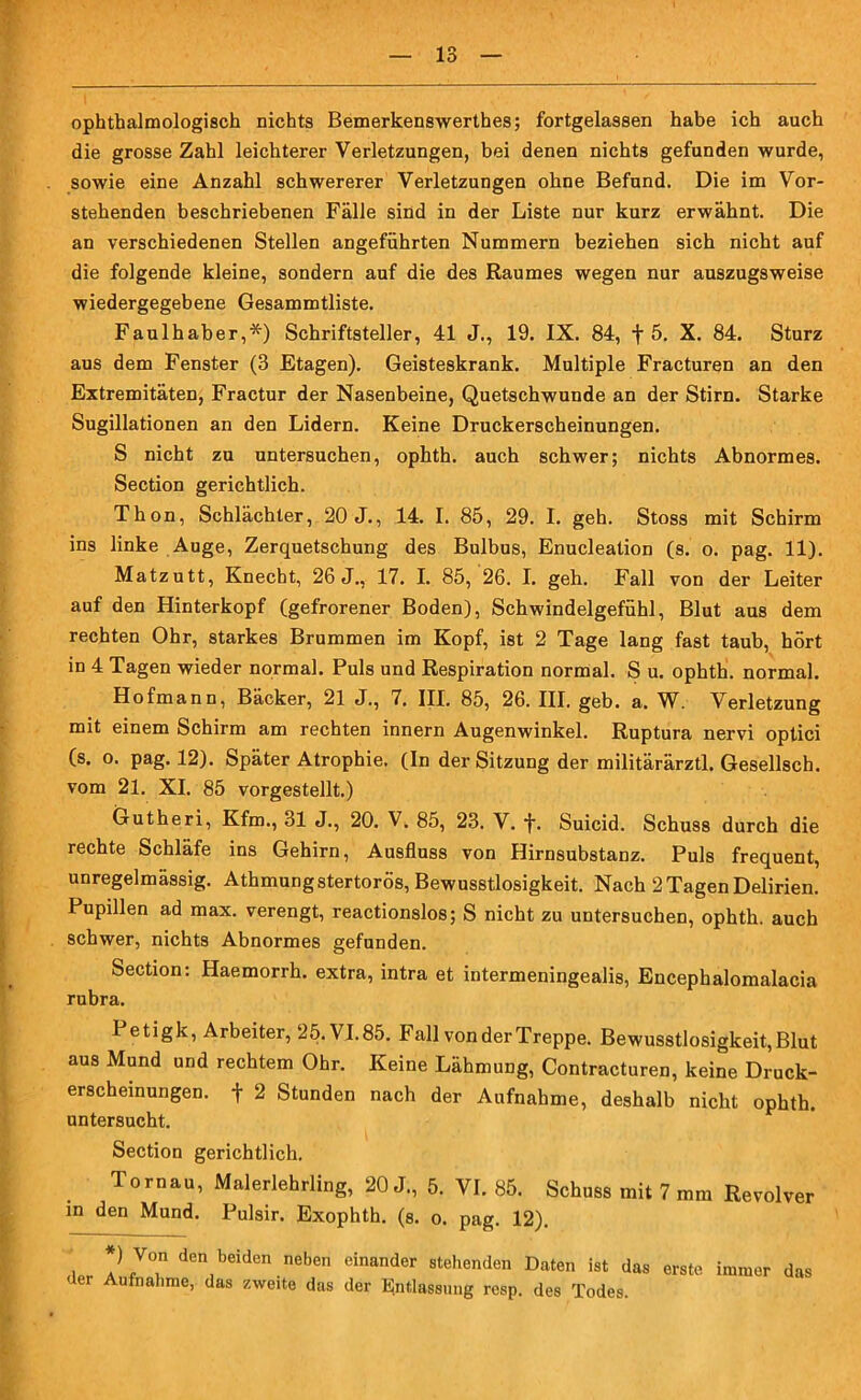ophthalmologisch nichts Bemerkenswerthes; fortgelassen habe ich auch die grosse Zahl leichterer Verletzungen, bei denen nichts gefunden wurde, sowie eine Anzahl schwererer Verletzungen ohne Befund. Die im Vor- stehenden beschriebenen Fälle sind in der Liste nur kurz erwähnt. Die an verschiedenen Stellen angeführten Nummern beziehen sich nicht auf die folgende kleine, sondern auf die des Raumes wegen nur auszugsweise wiedergegebene Gesammtliste. Faulhaber,*) Schriftsteller, 41 J., 19. IX. 84, f 5. X. 84. Sturz aus dem Fenster (3 Etagen). Geisteskrank. Multiple Fracturen an den Extremitäten, Fractur der Nasenbeine, Quetschwunde an der Stirn. Starke Sugillationen an den Lidern. Keine Druckerscheinungen. S nicht zu untersuchen, ophth. auch schwer; nichts Abnormes. Section gerichtlich. Thon, Schlächter, 20 J., 14. I. 85, 29. I. geh. Stoss mit Schirm ins linke Auge, Zerquetschung des Bulbus, Enucleation (s. o. pag. 11). Matzutt, Knecht, 26 J., 17. I. 85, 26. I. geh. Fall von der Leiter auf den Hinterkopf (gefrorener Boden), Schwindelgefühl, Blut aus dem rechten Ohr, starkes Brummen im Kopf, ist 2 Tage lang fast taub, hört in 4 Tagen wieder normal. Puls und Respiration normal. S u. ophth. normal. Hofmann, Bäcker, 21 J., 7. III. 85, 26. III. geb. a. W. Verletzung mit einem Schirm am rechten innern Augenwinkel. Ruptura nervi optici (s. o. pag. 12). Später Atrophie. (In der Sitzung der militärärztl. Gesellsch. vom 21. XI. 85 vorgestellt.) Gutheri, Kfm., 31 J., 20. V. 85, 23. V. ■}•. Suicid. Schuss durch die rechte Schläfe ins Gehirn, Ausfluss von Hirnsubstanz. Puls frequent, unregelmässig. Athmungstertorös, Bewusstlosigkeit. Nach 2 Tagen Delirien. Pupillen ad max. verengt, reactionslos; S nicht zu untersuchen, ophth. auch schwer, nichts Abnormes gefunden. Section: Haemorrh. extra, intra et intermeningealis, Encephalomalacia rubra. Petigk, Arbeiter, 25. VI. 85. Fall von der Treppe. Bewusstlosigkeit, Blut aus Mund und rechtem Ohr. Keine Lähmung, Contracturen, keine Druck- erscheinungen. f 2 Stunden nach der Aufnahme, deshalb nicht ophth. untersucht. Section gerichtlich. Tornau, Malerlehrling, 20 J., 5. VI. 85. Schuss mit 7 mm Revolver in den Mund. Pulsir. Exophth. (s. o. pag. 12). *) Von den beiden neben einander stehenden Daten ist das erste immer das < er ufnahme, das zweite das der Entlassung resp. des Todes.