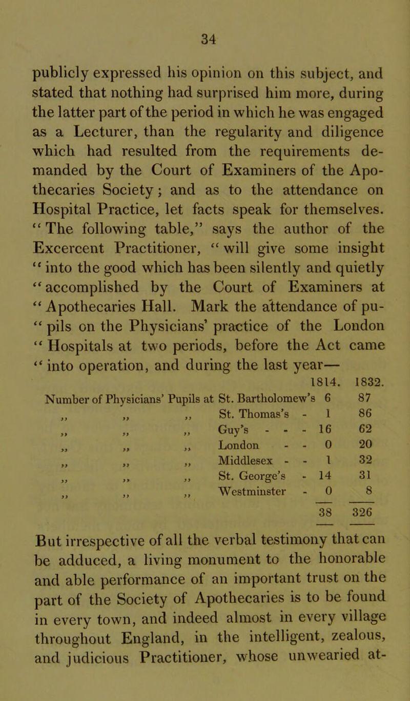 publicly expressed his opinion on this subject, and stated that nothing had surprised him more, during the latter part of the period in which he was engaged as a Lecturer, than the regularity and diligence which had resulted from the requirements de- manded by the Court of Examiners of the Apo- thecaries Society; and as to the attendance on Hospital Practice, let facts speak for themselves. “ The following table,” says the author of the Excercent Practitioner, “ will give some insight “ into the good which has been silently and quietly accomplished by the Court of Examiners at “ Apothecaries Hall. Mark the attendance of pu- “ pils on the Physicians’ practice of the London “ Hospitals at two periods, before the Act came “ into operation, and during the last year— 1814. Number of Physicians’ Pupils at St. Bartholomew’s 6 1832. 87 >> >> >> St. Thomas’s - 1 86 >> >> Guy’s - 16 62 >9 >> >> London - 0 20 99 Middlesex - - 1 32 99 99 99 St. George’s . 14 31 99 y> y* Westminster - 0 8 38 326 But irrespective of all the verbal testimony that can be adduced, a living monument to the honorable and able performance of an important trust on the part of the Society of Apothecaries is to be found in every town, and indeed almost in every village throughout England, in the intelligent, zealous, and judicious Practitioner, whose unwearied at-