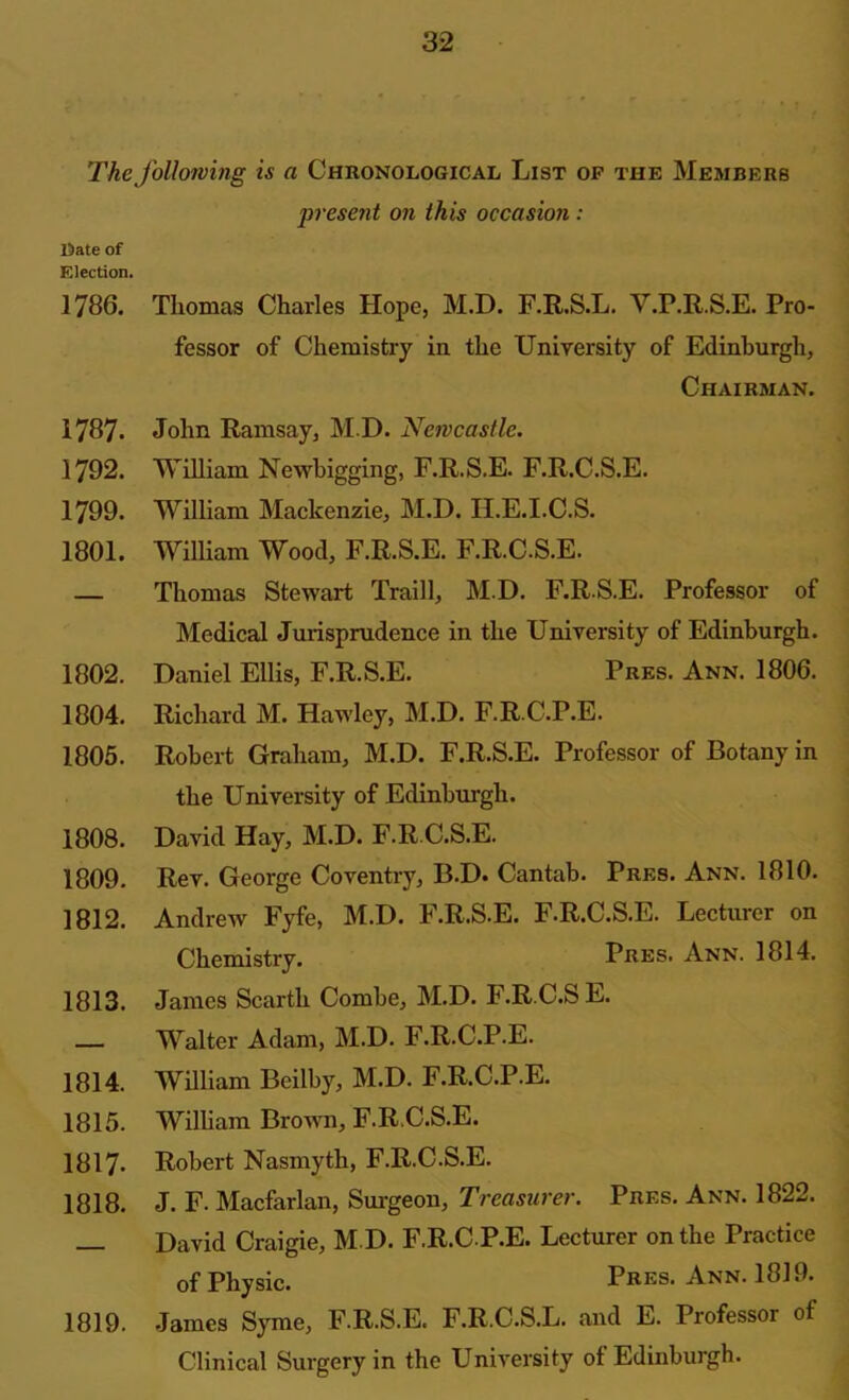 The following is a Chronological List op the Members present on this occasion : 15ate of Election. 1786. Thomas Charles Hope, M.D. F.R.S.L. V.P.R.S.E. Pro- fessor of Chemistry in the University of Edinburgh, Chairman. 1787. John Ramsay, M.D. Newcastle. 1792. William Newbigging, F.R.S.E. F.R.C.S.E. 1799* William Mackenzie, M.D. H.E.I.C.S. 1801. William Wood, F.R.S.E. F.R.C.S.E. — Thomas Stewart Traill, M.D. F.R.S.E. Professor of Medical Jurisprudence in the University of Edinburgh. 1802. Daniel Ellis, F.R.S.E. Pres. Ann. 1806. 1804. Richard M. Hawley, M.D. F.R.C.P.E. 1805. Robert Graham, M.D. F.R.S.E. Professor of Botany in the University of Edinburgh. 1808. David Hay, M.D. F.R.C.S.E. 1809. Rev. George Coventry, B.D. Cantab. Pres. Ann. 1810. 1812. Andrew Fyfe, M.D. F.R.S.E. F.R.C.S.E. Lecturer on Chemistry. Pres. Ann. 1814. 1813. James Scarth Combe, M.D. F.R C.SE. _ Walter Adam, M.D. F.R.C.P.E. 1814. William Beilby, M.D. F.R.C.P.E. 1815. William Brown, F.R.C.S.E. 1817- Robert Nasmyth, F.R.C.S.E. 1818. J. F. Macfarlan, Surgeon, Treasurer. Pres. Ann. 1822. David Craigie, M.D. F.R.C.P.E. Lecturer on the Practice of Physic. PRES' Ann. 181 1819. James Syme, F.R.S.E. F.R.C.S.L. and E. Professor of Clinical Surgery in the University of Edinburgh.