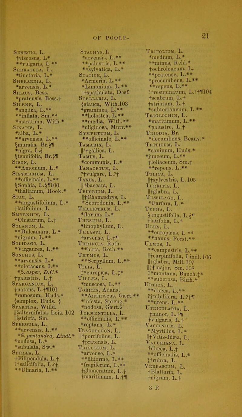 Senecio, L. fviscosus, L* vulgaris, L ** Sebbatula, L. •tinctoria, L.' Sheraudia, L. •arvensis, L.* SlLAUS, Boss, •pratcnsis, Bcss.f SlLENE, L. •anglica, L.** inflata, Sm. •maratima, With.* Sin apis, L. 'alba, L.* arvensis, L.** §muralis, lir.§11 ♦nigra, L.§ §tenuifolia, Br.§H Sison, L. Amomum, L.* Sisymbrium, L. officinale, L. §Sophia, L.§11100 •thalianum, Ilook.* Sium, L. ••angustifolium, L.* flatifolium, L. Smyrnium, L. fOlusatrum, L.f Solanum, L. ♦•Dulcamara, L.* ♦nigrum, L.** SOLIDAGO, L. •Virgaurea, L. ** Sonchus, L. ♦•arvensis, L.« ••oleracaus, L *yS.asper, D.C.* fpalustris, L.f Sparganium, L. fnatans, L.fUlOl •ramosum, Iluds.* ^simplex, Iluds. § Spartina, Willd. ||$alternifolia, Lois. 102 ||§stricta, Sm. Spergula, L. *'arvensis, L. *fi.pentandra, Lindl.* ♦nodosa, L.* •subulata, Sw.* S PI R.EA, L. f Filipendula, L.f ?tsalicifolia, L.?f ••Ulmaria, L.** Stachys, L. •arvensis, L.** ••palustris, L.** ♦♦sylvalica, L.* Statice, L. ♦Armeri'a, L.** •Limonium, L.** Hfspalhulatn, Dcsf. Stellaria, L. §glauca, With.103 •graminea, L.** ••liolostea, I..** ♦•media. With.** •uliginosa, Murr.** Symphytum, L. ••officinale, L.** Tamarix, L. Ilffgallica, L. Tamus, L. •commimis, L.* Tanacetum, L. Pfvulgarc, L.?f Taxus, L. Ilfbaccata, L. Teucrium, L. HfChamiedrys, L. ♦Scorodonia, L.** Thalictuum, L. •flavum, L.* Thesium, L. ♦linophyllum, L. Tiilaspi, L. farvense, L.fH Thrincia, llotli. **lurta, Rotli.'* Thymus, L. Scrpyllum, L.** Tilia, L. J'curoprca, L.f* Till^a, L. •muscosa, L. * ’ Torilis, Adans. ♦•Anthriscus, Goert.** ♦infesta, Spreng,* ♦nodosa, Ga:rt.$ Tormentilla, L. •♦officinalis, L.** ♦rcptans, L.* Tragopogon, L. Ilfporrifolius, L. fpratcnsis, L. Trifolium, L. ♦arvcnse, L.* ♦•filiibrmc, L.** •fragiferum, L.** fglomcratum, L.f fmaritinuun, L.fU Trifolium, L. •medium, L.* ••minus, Rehl.* focbroleucum, L. ••pratense, L. •procumbens, L.** ••repons, L.** Pfrcsupinalum, L.?fH101 fscabrum, L.f fstriatum, L.f ♦subterraneum, L. Triolochin, I., •maritimum, L.** •palustre, L.f Triodia, Br. •dccumbcns, Beauv.* Thiticum, L. •caninum, Iluds.* ♦junceum, L.** floliaceum, Sm.f ••repens. L.** TuurA, L. Ufsylvestris, L. 105 Turbitis, L, llfglabra, I,. Tus8ilaoo, L. •Farfara, L.* Typha, L. §angustifolia, I,. §11 flatifolia, L.f Ui.ex, L. ••europtcus, I, * * ••nanus, Forst.** Ulmus, L. campcstris, L.*« Hfcarpinifolia, Lindl. 106 llfglabra, Mill. 107 lltfmajor, Sm. 108 J'montana, Bauch.J* ••suberosa, Ehrh.* Urtica, L. dicnoa, L.** Pfpilulilera, L.?fH ••urens. L.** Utricularia, L. f minor, L.fli fvulgaris, L.f ' Vaccinium, L. ♦Myrlillus, L.* HfVitis-Idiea, L. Valeriana, L. tdiceca, L.f ••officinalis, L.* ffrubra, L. Verrascum, L. fBlattaria, L. fnigrum, L.f