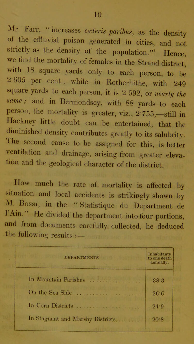 Mr. Farr, “increases cateris paribus, as the density of the effluvial poison generated in cities, and not strictly as the density of the population.”1 Hence, we find the mortality of females in the Strand district] with 18 square yards only to each person, to be 2 605 per cent., while in Rotherhithe, with 249 square yards to each person, it is 2592, or nearly the same; and in Bermondsey, with 88 yards to each person, the mortality is greater, viz., 2 755,—still in Hackney little doubt can be entertained, that the diminished density contributes greatly to its salubrity, i he second cause to be assigned for this, is better ventilation and drainage, arising from greater eleva- tion and the geological character of the district. How much the rate of mortality is affected by situation and local accidents is strikingly shown by M. Bossi, in the “ Statistique du Department de 1 Ain. He divided the department into four portions, and from documents carefully collected, he deduced the following results :— DEPARTMENTS Inhabitants to one death annually. In Mountain Parishes 383 On the Sea Side 26'6 In Corn Districts 24-9 In Stagnant and Marshy Districts 20'8