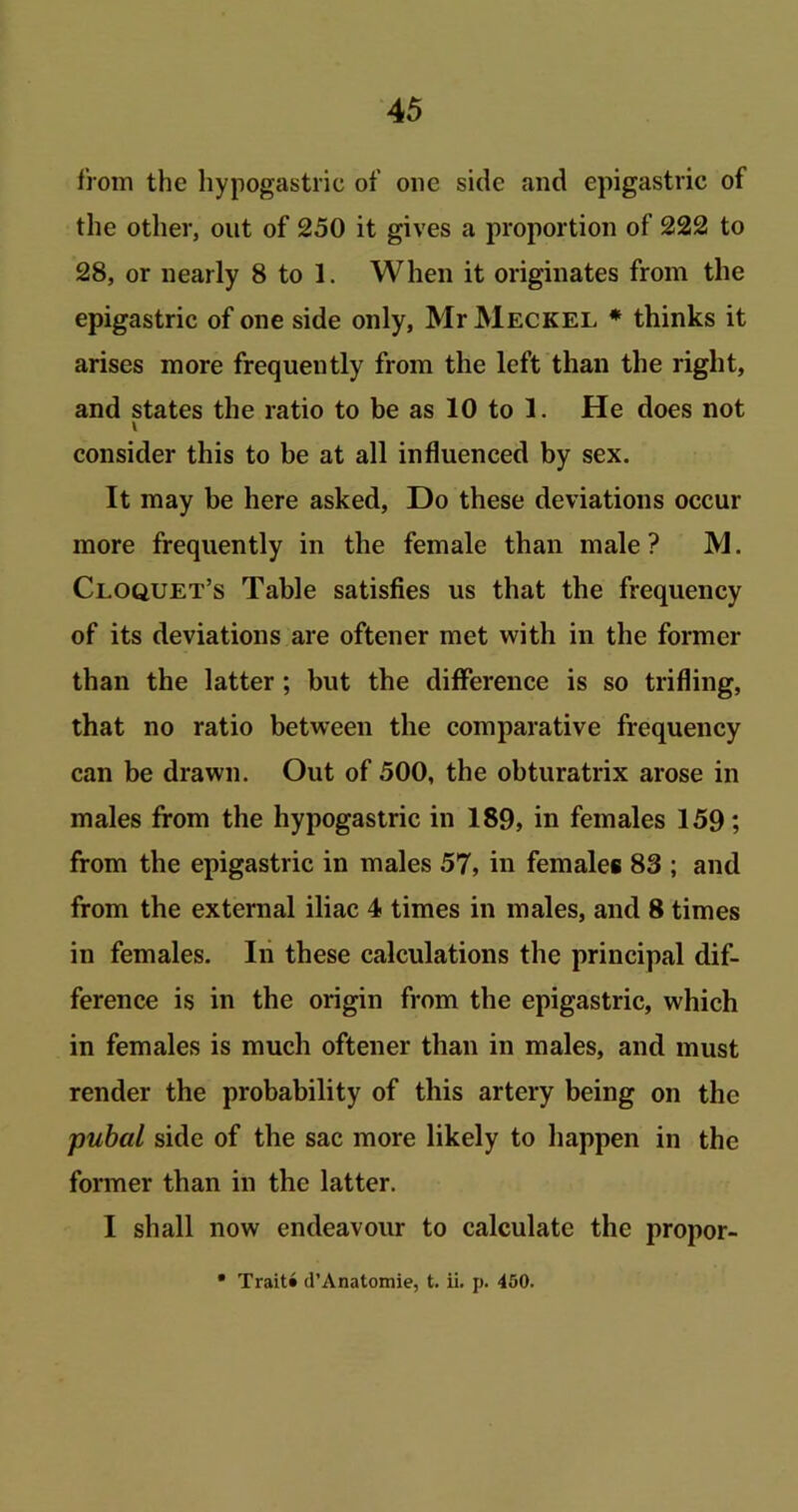 from the hypogastric of one side and epigastric of the other, out of 250 it gives a proportion of 222 to 28, or nearly 8 to 1. When it originates from the epigastric of one side only, Mr Meckel * thinks it arises more frequently from the left than the right, and states the ratio to be as 10 to 1. He does not l consider this to be at all influenced by sex. It may be here asked, Do these deviations occur more frequently in the female than male? M. Cloquet’s Table satisfies us that the frequency of its deviations are oftener met with in the former than the latter ; but the difference is so trifling, that no ratio between the comparative frequency can be drawn. Out of 500, the obturatrix arose in males from the hypogastric in 189, in females 159; from the epigastric in males 57, in females 83 ; and from the external iliac 4 times in males, and 8 times in females. In these calculations the principal dif- ference is in the origin from the epigastric, which in females is much oftener than in males, and must render the probability of this artery being on the pubal side of the sac more likely to happen in the former than in the latter. I shall now endeavour to calculate the propor- • Trait* d’Anatomie, t. ii. p. 450.