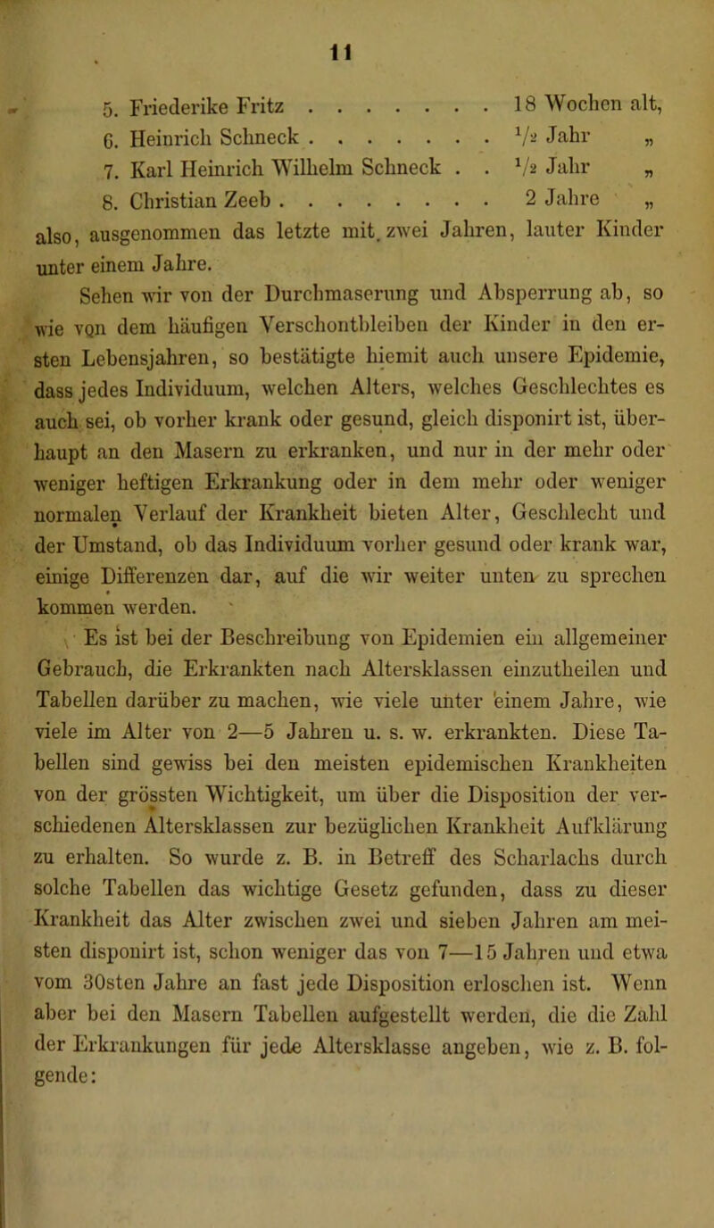 5. Friederike Fritz 18 Wochen alt, G. Heinrich Schneck 7a Jahr „ 7. Karl Heinrich Wilhelm Schneck . . 1/s Jahr „ 8. Christian Zeeb 2 Jahre „ also, ausgenommen das letzte mit. zwei Jahren, lauter Kinder unter einem Jahre. Sehen wir von der Durchmaserung und Absperrung ah, so wie vQn dem häufigen Verschontbleiben der Kinder in den er- sten Lebensjahren, so bestätigte hiemit auch unsere Epidemie, dass jedes Individuum, welchen Alters, welches Geschlechtes es auch sei, ob vorher krank oder gesund, gleich disponirt ist, über- haupt an den Masern zu erkranken, und nur in der mehr oder weniger heftigen Erkrankung oder in dem mehr oder weniger normalen Verlauf der Krankheit bieten Alter, Geschlecht und der Umstand, ob das Individuum vorher gesund oder krank war, einige Differenzen dar, auf die wir weiter unten zu sprechen kommen werden. Es ist bei der Beschreibung von Epidemien ein allgemeiner Gebrauch, die Erkrankten nach Altersklassen einzutheilen und Tabellen darüber zu machen, wie viele unter 'einem Jahre, wie viele im Alter von 2—5 Jahren u. s. w. erkrankten. Diese Ta- bellen sind gewiss bei den meisten epidemischen Krankheiten von der grössten Wichtigkeit, um über die Disposition der ver- schiedenen Altersklassen zur bezüglichen Krankheit Aufklärung zu erhalten. So wurde z. B. in Betreff des Scharlachs durch solche Tabellen das wichtige Gesetz gefunden, dass zu dieser Krankheit das Alter zwischen zwei und sieben Jahren am mei- sten disponirt ist, schon weniger das von 7—15 Jahren und etwa vom 30sten Jahre an fast jede Disposition erloschen ist. Wenn aber bei den Masern Tabellen aufgestellt werden, die die Zahl der Erkrankungen für jede Altersklasse angeben, wie z. B. fol- gende :