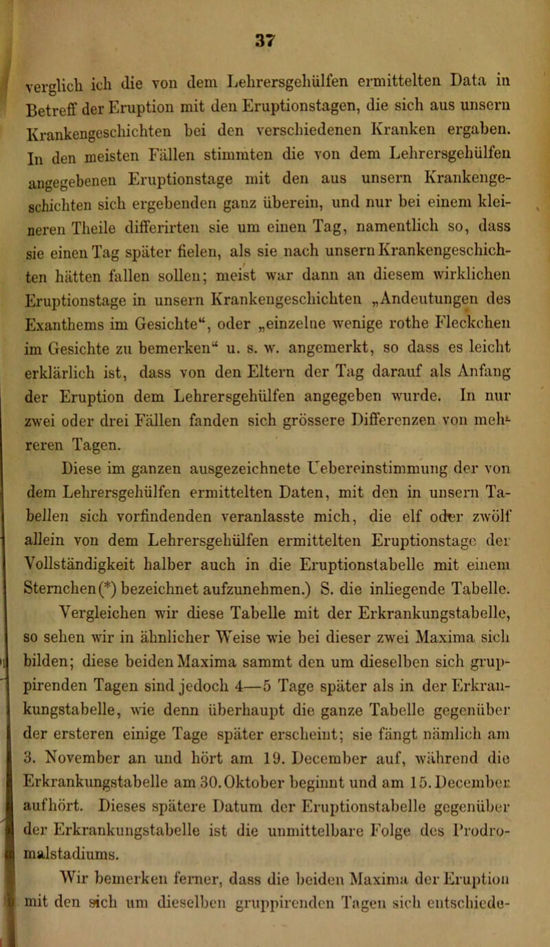 verglich, ich die von dem Lehrersgeliülfen ermittelten Data in Betreff der Eruption mit den Eruptionstagen, die sich aus unsern Krankengeschichten bei den verschiedenen Kranken ergaben. In den meisten Fällen stimmten die von dem Lehrersgeliülfen angegebenen Eruptionstage mit den aus unsern Krankenge- schichten sich ergebenden ganz überein, und nur bei einem klei- neren Theile differirten sie um einen Tag, namentlich so, dass sie einen Tag später fielen, als sie nach unsern Krankengeschich- ten hätten fallen sollen; meist war dann an diesem wirklichen Eruptionstage in unsern Krankengeschichten „Andeutungen des Exanthems im Gesichte“, oder „einzelne wenige rothe Fleckchen im Gesichte zu bemerken“ u. s. w. angemerkt, so dass es leicht erklärlich ist, dass von den Eltern der Tag darauf als Anfang der Eruption dem Lehrersgehülfen angegeben wurde. In nur zwei oder drei Fällen fanden sich grössere Differenzen von mein- reren Tagen. Diese im ganzen ausgezeichnete Uebereinstimmung der von dem Lehrersgehülfen ermittelten Daten, mit den in unsern Ta- bellen sich vorfindenden veranlasste mich, die elf oder zwölf allein von dem Lehrersgehülfen ermittelten Eruptionstage der Vollständigkeit halber auch in die Eruptionstabelle mit einem Sternchen (*) bezeichnet aufzunehmen.) S. die inliegende Tabelle. Vergleichen wir diese Tabelle mit der Erkrankungstabelle, so sehen wir in ähnlicher Weise wie bei dieser zwei Maxima sich bilden; diese beiden Maxima sammt den um dieselben sich grup- pirenden Tagen sind jedoch 4—5 Tage später als in der Erkran- kungstabelle, wie denn überhaupt die ganze Tabelle gegenüber der ersteren einige Tage später erscheint; sie fängt nämlich am 3. November an und hört am 19. Deccmber auf, während die Erkrankungstabelle am 30. Oktober beginnt und am 15. December aufhört. Dieses spätere Datum der Eruptionstabelle gegenüber der Erkrankungstabelle ist die unmittelbare Folge des Prodro- malstadiums. Wir bemerken ferner, dass die beiden Maxima der Eruption mit den sich um dieselben gruppirenden Tagen sich entschiede-