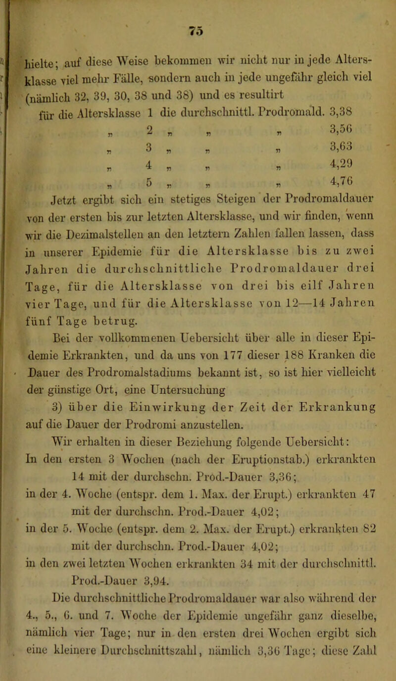 hielte; auf diese Weise bekommen wir nicht nur in jede Alters- klasse viel mehr Fälle, sondern auch in jede ungefähr gleich viel (nämlich 32, 39, 30, 38 und 38) und es resultirt für che Altersklasse 1 die durchschnittl. Prodromald. 3,38 » 2 „ „ 3,50 „ 3 „ „ „ 3,63 4 „ „ 4,29 n 5 „ „ n 4,76 Jetzt ergibt sich ein stetiges Steigen der Prodromaldauer von der ersten bis zur letzten Altersklasse, und wir finden, wenn wir die Dezimalstellen an den letztem Zahlen fallen lassen, dass in unserer Epidemie für die Altersklasse bis zu zwei Jahren die durchschnittliche Prodromaldauer drei Tage, für die Altersklasse von drei bis eilf Jahren vier Tage, und für die Altersklasse von 12—14 Jahren fünf Tage betrug. Bei der vollkommenen Uebersieht über alle in dieser Epi- demie Erkrankten, und da uns von 177 dieser 188 Kranken die • Dauer des Prodromalstadiums bekannt ist, so ist hier vielleicht der günstige Ort, eine Untersuchung 3) über die Einwirkung der Zeit der Erkrankung auf die Dauer der Prodromi anzustellen. Wir erhalten in dieser Beziehung folgende Uebersieht: In den ersten 3 Wochen (nach der Eruptionstab.) erkrankten 14 mit der durchschn. Prod.-Dauer 3,36; in der 4. Woche (entspr. dem 1. Max. der Erupt.) erkrankten 47 mit der durchschn. Prod.-Dauer 4,02; in der 5. Woche (entspr. dem 2. Max. der Erupt.) erkrankten 82 mit der durchschn. Prod.-Dauer 4,02; in den zwei letzten Wochen erkrankten 34 mit der durchschnittl. Prod.-Dauer 3,94. Die durchschnittliche Prodromaldauer war also während der 4., 5., 6. und 7. Woche der Epidemie ungefähr ganz dieselbe, nämlich vier Tage; nur in den ersten drei Wochen ergibt sich eine kleinere Durchschnittszahl, nämlich 3,36 Tage; diese Zahl