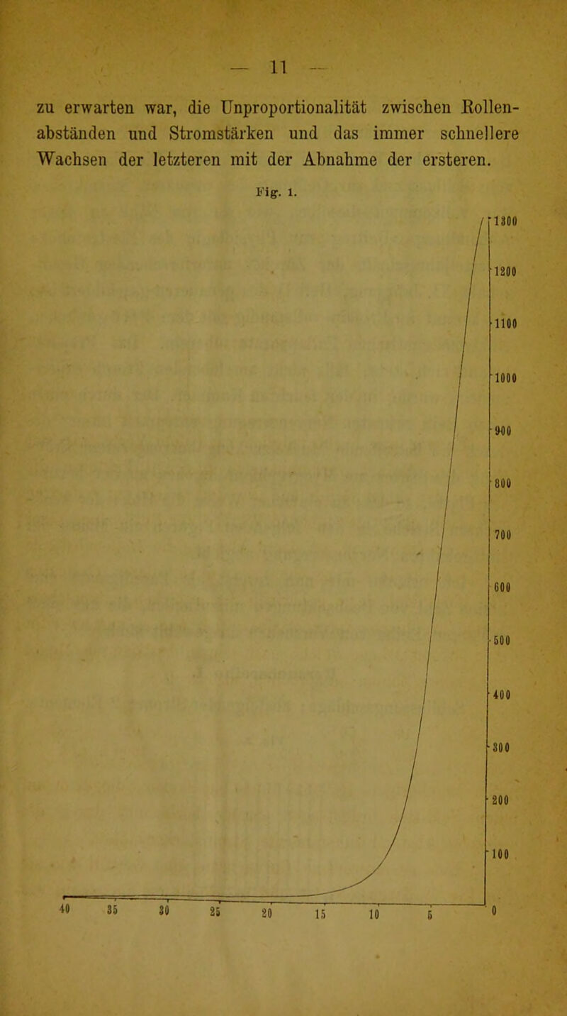 zu erwarten war, die Unproportionalität zwischen Eollen- abständen und Stromstärken und das immer schnellere Wachsen der letzteren mit der Abnahme der ersteren.