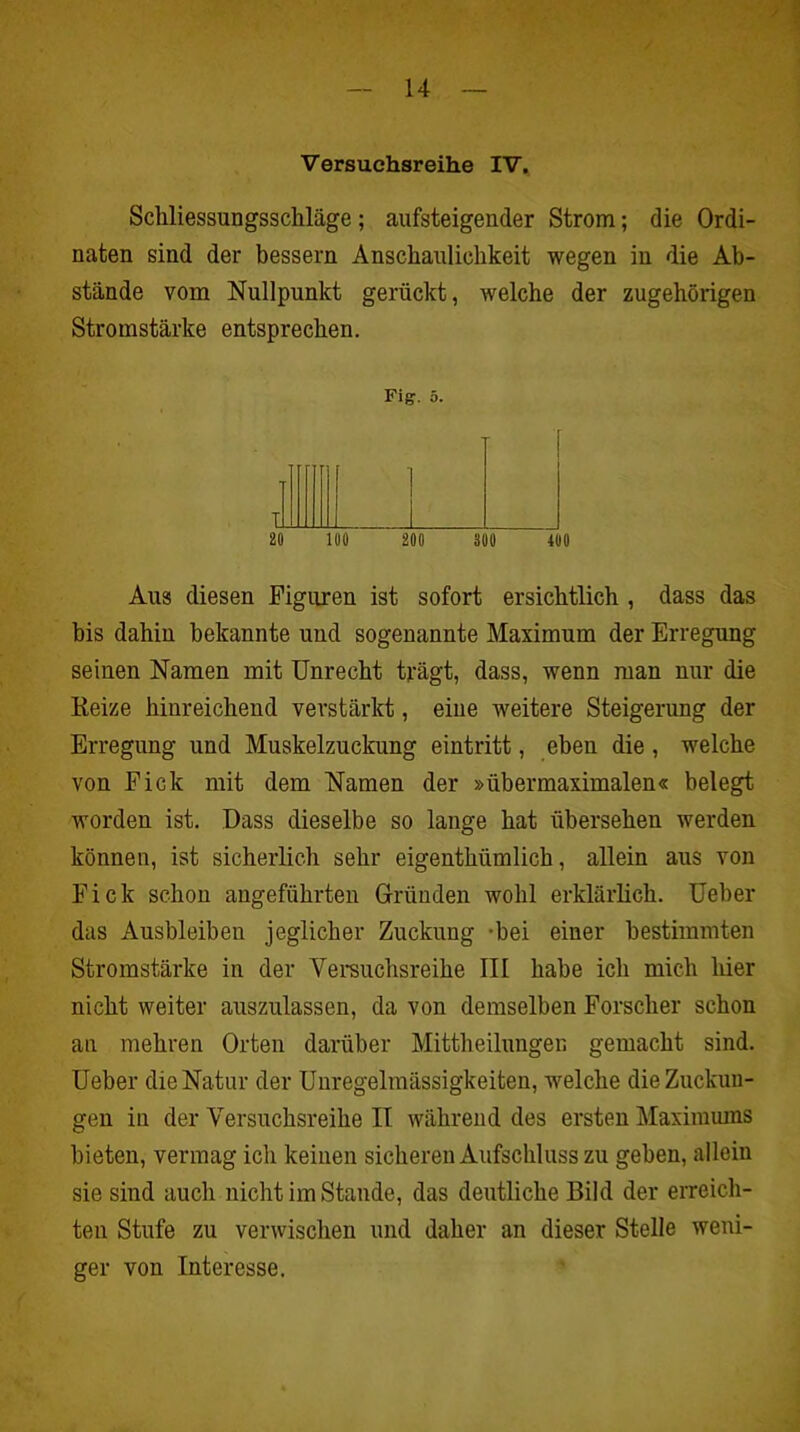 Versuchsreihe IV. Scliliessungsschläge; aufsteigender Strom; die Ordi- naten sind der bessern Anschaulichkeit wegen in die Ab- stände vom Nullpunkt gerückt, welche der zugehörigen Stromstärke entsprechen. Fig. 5. 1 i illl ! i tI IIIIIi ^ I 20 100 200 300 400 Aus diesen Figuren ist sofort ersichtlich , dass das bis dahin bekannte und sogenannte Maximum der Erregung seinen Namen mit Unrecht trägt, dass, wenn man nur die Reize hinreichend verstärkt, eine weitere Steigerung der Erregung und Muskelzuckung eintritt, eben die, welche von Fick mit dem Namen der »üb er maximalen« belegt worden ist. Dass dieselbe so lange hat übersehen werden können, ist sicherlich sehr eigenthümlich, allein aus von Fick schon angeführten Gründen wohl erklärlich. Ueber das Ausbleiben jeglicher Zuckung 'bei einer bestimmten Stromstärke in der Versuchsreihe III habe ich mich liier nicht weiter auszulassen, da von demselben Forscher schon an mehren Orten darüber Mittheilungen gemacht sind. Ueber die Natur der Unregelmässigkeiten, welche die Zuckun- gen in der Versuchsreihe II während des ersten Maximums bieten, vermag icli keinen sicheren Aufschluss zu geben, allein sie sind auch nicht im Stande, das deutliche Bild der erreich- ten Stufe zu verwischen und daher an dieser Stelle weni- ger von Interesse.