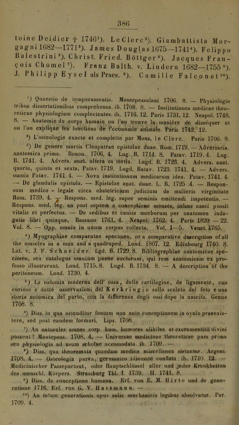 toine Deidier f 1746'). LeClerc2). GiambaUista Mor- gagni 1682—17713). James D o ughi s 1675—17414). Felippo B a 1 e s t r i n i s). Christ. Fried. B ö 11 g e r fi). Jacques Fran- cois Ch om ei7). Franz Balth. v. Lindern 1682—1755*). J. Philipp E y s e I als Praes. 9). Camille Falconel ') Quaestio de lemperamentis. Monlepessulani 1706. 8. — Physiologia tribu^ dissertationibus comprehensa. ib. 1<08. 8. — Inslilulioues inedicae theo- reticae physiologiam complecleates. ib. 1716. 12. Paris 1731.12. Neapol. 1748. 8. — Anatomie du corps humain ou l’on trouve la maniere de dissequer et ou l’on explique les l'onclions de l’economie animale. Paris 1742. 12. *) L’osteologie exacte et complette par Alons. le Clerc. Paris 1706. 8. *) De geilere mortis Cleopatrae epistolae duae. Koni. 1719. — Adversaria. anatomica prima. Bonon. 1706. 4. Lug. B. 1714. 8. Palav. 1719.4. Lug. B. 1741. 4. Advers. anat. altera et tertiu. Lngd. B. 1723. 4. Advers. anat. quarta, quinta et sexta. Patav. 1719. Lugd, Batav. 1723. 1741. 4. — Advers. omnia Patav. 1741. 4. — Nova institutionuin medicarum idea. Patav. 1741. 4. — De glundulis epistola. — Epistolae anat. duae. L. B. 1725 .4. — Respon- sum inedico - legale circa obstetricium judicium de mulieris virginitate Rom. 1739, 4. -j- Respons. med. leg. super seminis emittendi impotenlia. — Kespons. med. leg. an post septem a conceptioiie meuses, iufuns nasci possit vitalis et perfectus. — De sedibus et causis niorborum per anatomen inda- gatis libri quinque. Bassano 1761. 4. Neapol. 1762. 4. Paris 1820 — 22. Vol. 8. — Opp. omnia in unuin corpus collecta. Vol. 1—5. Venet. 1765. l) Alyographiae comparalae specimen, or a comparalive description of all the muscles in a man and a quadruped. Lond. 1807. 12. Edinbourg 1740. 8. Lat. v. J. F. Schneider. Lgd. B. 1729.8. Bibliographie analoniicae spe- cimen, seu catalogus omnium paene auctorum, qui rem anatomicam ex pro- fesso illustrarunt. Lond. 1715.8. Lugd. B. 1734. 8. — A description of the peritoneum. Lond. 1730. 4. J) La nalomia moderna dell’ ossa, delle cartilagine, de ligainente, con curiose e dotte osservaziohi del Kerkringio sullo sceleto del feto euna storia nolomica del parlo, con Ia differenza degli ossi dopo la nascita. Genua 1708. 8. *) Diss. in qua osteudilur foetum non aute conceptioneiu in ovulo praeexis- tere, sed post eandem formari. Lips. 1708. ’) An naturales omnes corp. hum. huinores alibiles et exerementitii divini possenl? Moutepess. 1708. 4. — Universae medicinae theoreticae pars prima seu physiologia ad usum scholae accomodata. ib. 1709. — ') Diss. qua theoremata quaedam medica miscellauea sistunlur. Argem- 1708. 4. — Osteologiu parva, germanico idioniate conllatn ib. 1710. 12. — Medicinischer Passepartout, oder Ilauptschliissel aller und jeder Krankheiten des menschl. Körpers. Strassburg Tbl. I. 1739. II. 1741. 8. °) Diss. de conceptione liumann. Erf. von E. AI. Hirte uml de gene- rntione 1716. Erf. von G. V. Hart m a n o. — ,0) An totum generationis opus solis mechanicis legibus absolvatur. Par. 1709 . 4.