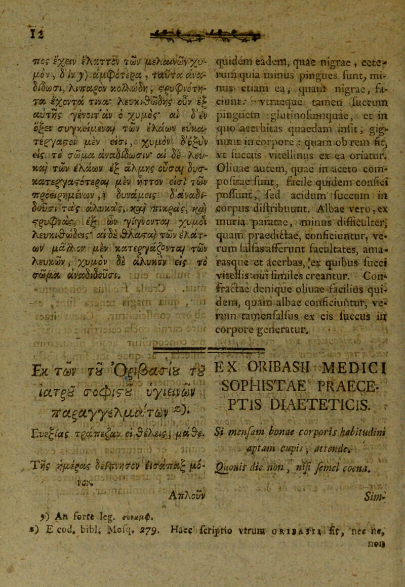 τιος εχ/χν ε'Κζντύί) Ίων μελοϋ'νων χν- μ-ό ν , b'ivj).άμψοΤεζα , τΆυΐα άνΧ- δ*'δω«π, λιπαξον κοΤλ.ωΰγ; r ϊξνφνότη- TOC, εχοντά τινοί' λευχι3ώδης cvv έξ αυτής γένοιτάν c χυμός’ οά Ι'εν οξετ συγκείμενα/ των ελάων ενκα- τεζγα<ςοι μεν εΐσι, χυμόν' $όξυν είς τό σώμα άνοάΐίίωσιν’ οά δε λευ- κοί/ των έλάων έξ άλμ,χς ούσομ $υσ- κατεξγαϊότεξομ μεν νιττον <χσϊ τω-ν •πξό&ξνμενων, ί Ιυνάμας δαραδί- ΰουσάτάς άλνκάς,.κμ/ •πικξάς, μμ/ ^ξνψνάς, ών γίψοντα/ χυμοί λευκι&ωΐ&ς' οάΜ3λατομ των ελάτ- ων μάϊλ.ον μεν κατεξγάζοντομ των λευκών, χμμον δε άλυκόν εις το σώμα άναΰιΰοΰσι. ■·..*. nui .;·. quidem eadem, quae nigrae , cete- rum quia minus .pingues, funt, mi- nus- etiam ea, quam nigrae, fa- ciunt/ :vtraeque tamen fuccum pinguem glutinofumquac, et in quo acerbitas quaedam iniit, gig- mait· in corpore : quam obrem fit, vt iucctis vitellinus ex ea oriatur. Oliuae autem, quae in aceto com- pofime funt, facile quidem confici pnuuni,i fed acidum' fuccum in Corpus diftribnunt. Albae vero,ex muria paratae, minus difficulter, quam praedictae, conficiuntur, ve- rum ialfasafferunt facultates, ama- rasque ct Acerbas, ’ex quibus fucci vitdl is-ouifimiles creantur. Con*· fractae denique oliuae -facilius qui- dem, quam albae conficiuntur, ve- rum tamenfalfus ex eis fuccus iix corpore generatur. Εκ των τ5 Όξΐβαο-ια ΐ£ \ατξ£ (Γοφις2 υγιεινών πα.ξαγγ'ϊλμρ'των *)♦ Ευεξίας τξάτχεζαν ei 3έλεις^ μά3ε. Τϊ]ς v;μίξας hfp.vjrcv (ισάττΆζ μό- νον, '· Κ’. Απλουν EX ORIBASII MEDICI SOPHISTAE PRAECE- PTIS DIAETETICIS. ■- Si menfam bonae corporis habitudini aptam cupir, attende, guoiiis die non, nffi fimcl comi. ». ϊ »/, ,,λv .. k i. * Sinti y) An ferte leg. «·νρ*μφ, ·) E coJ, bibli Jvlofq. 379. Haec feriptio vtrura oriba^u fit, nec fle, non