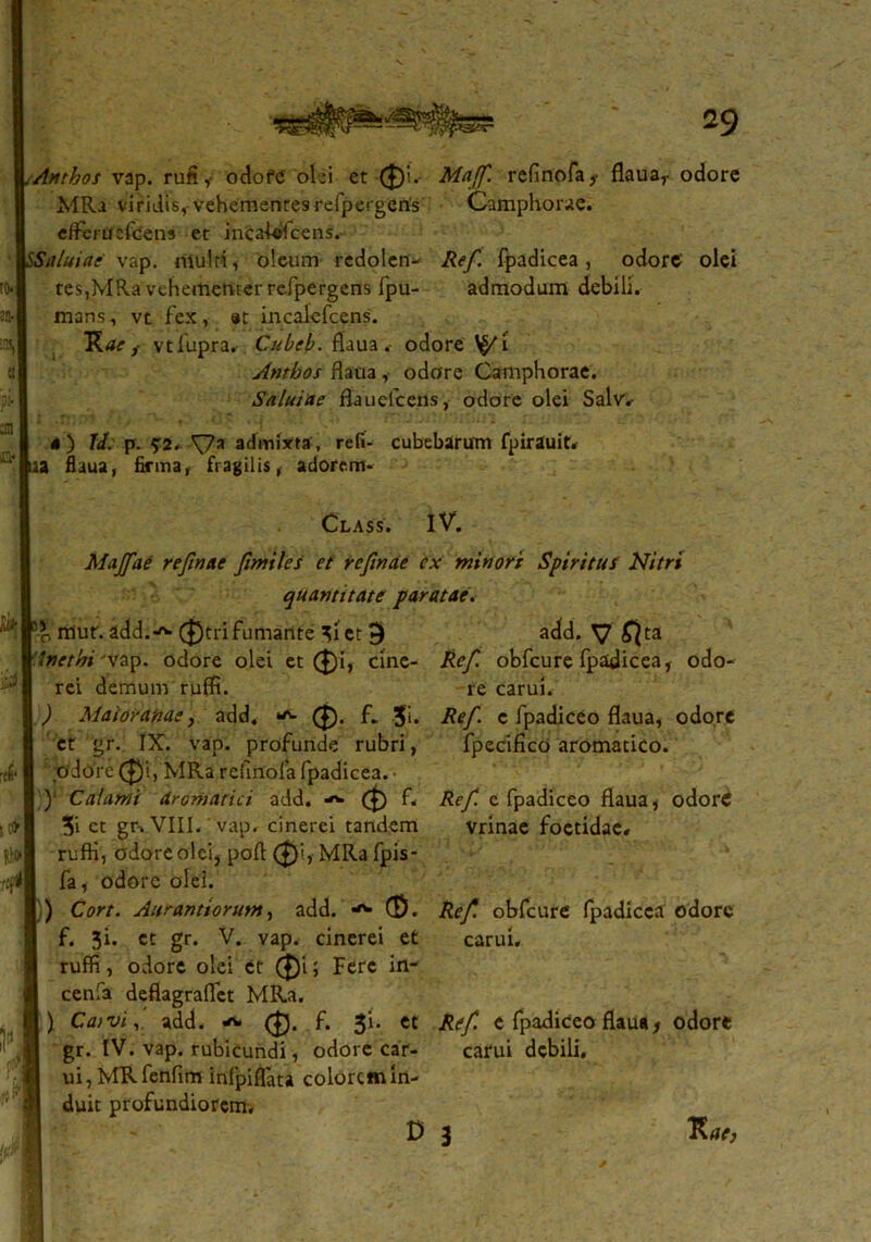 m Mnthos vap. rufi,- odore olei et 0i.- Maff. reflnofa,- flaua, odore MRa viridis, vehementesrefpergens Camphorae. effertfefeens et incakifcens.- SSaluiac' vap. multi, oleum redolen- Re/. fpadicea, odore olei tes,MRa vehementer refpergens fpu- admodum debili, mans, vt fex, «t incalefcens. Kae ,■ vtfupra. Cubeb. flaua,- odore i Anthos flaua , odore Camphorae. Saluiae flaucfcens, odore olei Salv# 4) Id: p. ^?a admixta , refi- cubebarum fpirauit. ia flaua, firma, fragilis, adorem-- MaJ/ae refinete fimiles et re finde ex minori Spiritus Nitri quantitate paratae. ,D-o ffiur. add.-''- 0tri fumante 3i et 9 add. y $ta linetbi Vap. odore olei et 0i, cine- Me/ obfcure fpadicea, odo- rei demum rufR. re carui. ) Maioranae, add. 0. f„ $i. Re/ e fpadiceo flaua, odore et gr. IX. vap. profunde rubri, fpecifico aromatico, odore 0i, MRa refinofa fpadicea. ■ ) Calami dromatici add. 0 f. Re/, c fpadiceo flaua, odore 3i et gr. VIII. vap. cinerei tandem Vrinae foetidae# rufH, odore olei, poft 0i, MRa fpis- fa, odore olei. I ) Cort. Aurantiorum, add. (D. Re/, obfcure fpadicea odore f. 3i. et gr. V. vap. cinerei et carui, ruffi, odore olei et 0i; Fere in- cenfa deflagraflet MRa. ) Caivi, add. ~ <£. f. 3»- et Re/, e fpadiceo flaua, odore gr. IV. vap. rubicundi, odore car- carui debili, ui, MR fenfim infpiflata colorem in- duit profundiorem, D J Rat)