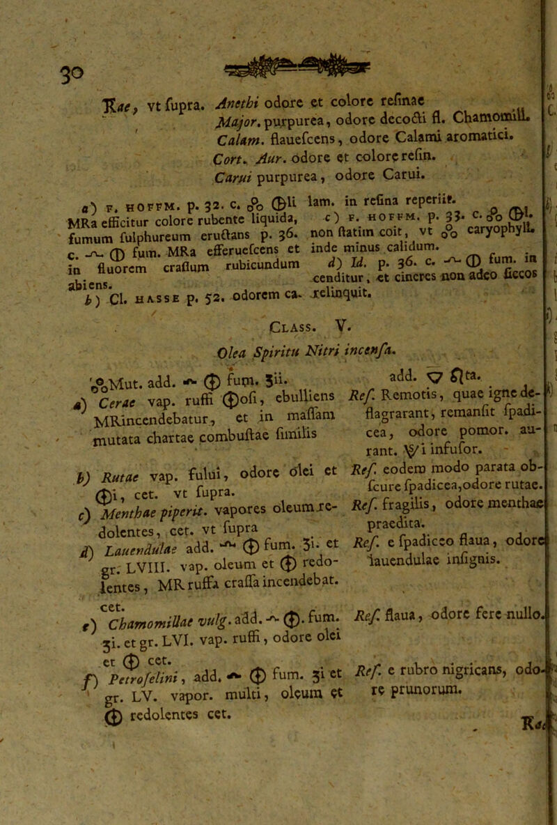 30 Tiae, vtfupra. Anethi odore et colote refmae Major,purpurea, odore deco&i fl. ChamomilL CaUm. flauefcens, odore Calami aromatici. Cort* Aur. odore et colore refin. Carui purpurea, odore Carui. fl) F. HOFFM. P. 32- C. 0°0 (BU lam* in rcfin3 ^iif * MRa efficitur colore rubente liquida, c) f. hoffm. p. 33* c>oo U7‘* fumum fulphureum eruftans p. non ftati.n coit, vt 0°0 caryophylL c m fum. MRa efferuefcens et mde minus calidum. in fluorem craflum rubicundum d) Id. p. 3<5- c. (D ^m. m ,n nuorcm um Cenditur, et cineres non adeo ficcos b) Cl. hasse p. 52. odorem ca* jcelioquit. I Olea Spiritu Nitri incenfa. 'AMut. add. 0 fu«n. Jii- p f!ta- „1 Cerae vap. ruffi <JJofi, ebulliens Ref Remotis, quae igne de- J MRincendebatur, et in maffim flagraram, remanfit fpadi- mutata chartae combuftae funilis cea, odore pomot.au- rant. \s/i mfufor. - , t) Rutae vap. fului, odore olei et Ref eodem modo parata ob 0i, cet. vt fupra. fpad.ee»,odo* rutae. e) Memhae piperi,. vapores oleumrc- Ref. fragilis, odore menthae dolentes, cet. vt fupra praedita. J) Lauendulae add. - 0 fum. S- et Ref e fpad.ceo fiaua, odore gr: LVIII. vap. oleum et ($) redo- lauendulae mlignis. lentes, MR ruffa craffa incendebat. ,s CChamomillae vulg. add. - 0. fum. Ref Haua, odore fere nullo 3i. et gr. LVI. vap. ruffi, odore olei f) , add. - 0 fum. ji et Ref e rubro nigricans, odo 1 gr. LV. vapor, multi, oleum et re prunorum. ($) redolentes cet. 9- i