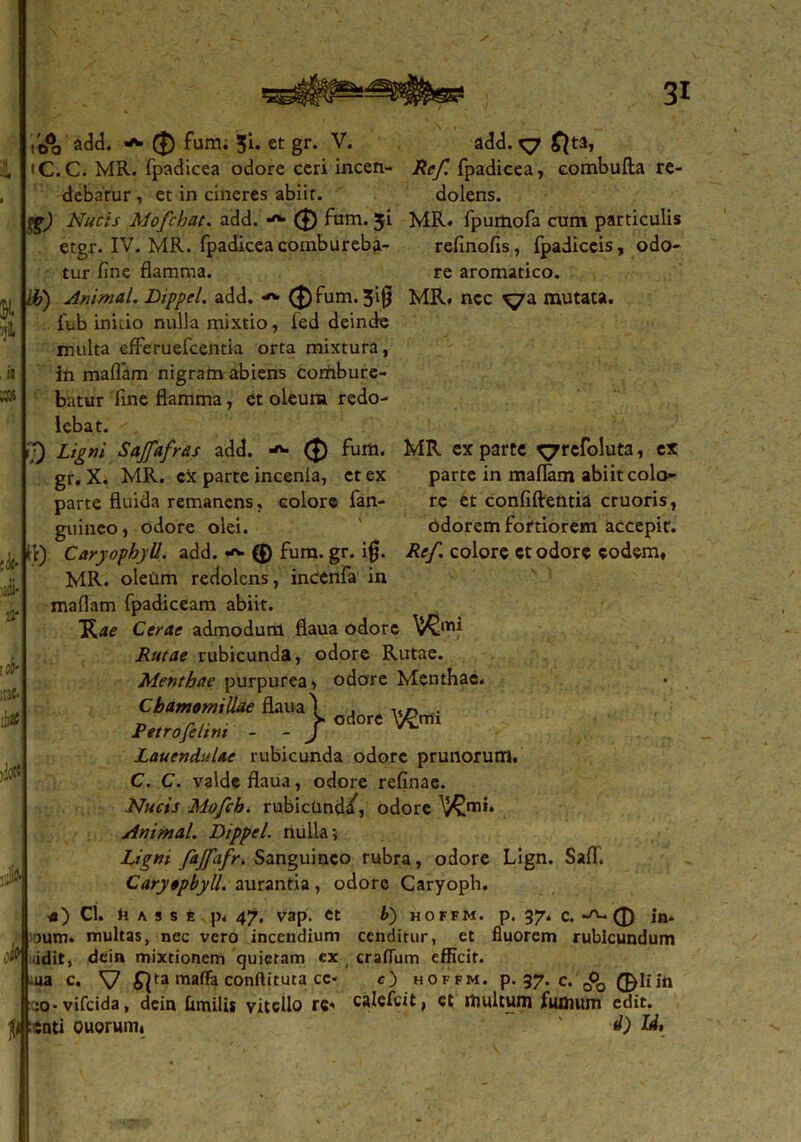 '0 IOO MR exparte <^refoluta, ex parte in maflam abiit colo- re et confidentia cruoris, odorem fortiorem accepir. P add. «*■ 0 fum. Ji. et gr. V. add. k? Clth ‘C.C. MR. fpadicea odore ceri incen- Rcf. fpadicea, combufta re- debarur , et in cineres abiit. dolens. Nucis Mofchat. add. •*- 0 fum. ji MR. fpumofa cum particulis etgr. IV. MR. fpadicea combureba- refinofis, fpadiccis, odo- tur fine flamma. re aromatico. ih) Animal. Dippel. add. ■«- 0fum. 3ijj MR. nec ^a mutata, fub iniiio nulla mixtio, fed deinde multa efferuefeentia orta mixtura, in maflam nigram abiens combure- batur fine flamma, et oleura redo- lebat. r) Ligni Sajfafrds add. 0 fum. gr. X. MR. cx parte incenia, et ex parte fluida remanens, colore fan- guilieo, odore olei. d) CaryophyU. add. (£) fum. gr. i$. Rcf. colore ct odore eodem, MR. oleum redolens, incenfa in maflam fpadiceam abiit. Rdc Cerae admodum flaua odore Rutae rubicunda, odore Rutae. Menthae purpurea , odore Menthae. Chamomillae flaua \ , ,.n _ .... odore l^mi Petrofeltm - - J Laucndulac rubicunda odore prunorum. C. C. valde flaua, odore refinae. Nucis Mofch. rubicUnd/, odore Animal. Dippel. nulla 5 Ligni fajfafr. Sanguineo rubra, odore Lign. SaflT. Catyopbyll. aurantia, odore Caryoph. «) Cl. k a s s e p. 47. vap. et b) hoffm. p. 37. c. -o~ 0 in- aum. multas, nec vero incendium cenditur, et fluorem rubicundum idit, deia mixtionem quietam ex ( craflfum efficit. Iua c. V £}ta maflfy conftituta cc- c) hoffm. p. 37. c. jPo ®liin ::o-vifcida, dein Cunilis vitello re* calefcit, et multum fumum edit, itnti OUQ) Quorum, i) U,