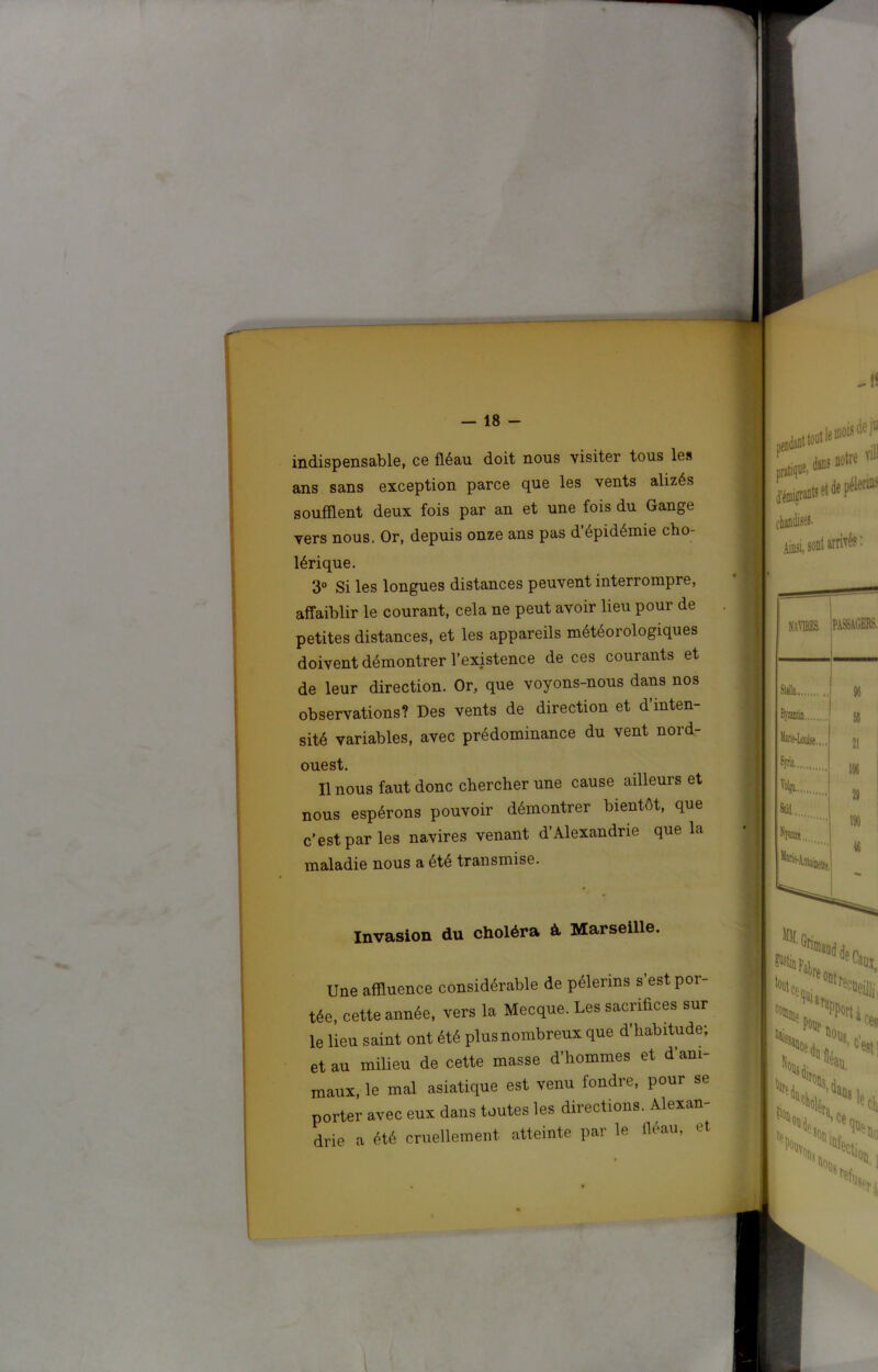 indispensablG, cg fléau doit nous visitGr tous les ans sans GxcGption parcG quG Igs vGnts alizés soufflent deux fois par an et une fois du Gange vers nous. Or, depuis onze ans pas d'épidémie cho- lérique. 3“ Si les longues distances peuvent interrompre, affaiblir le courant, cela ne peut avoir lieu pour de petites distances, et les appareils météorologiques doivent démontrer l’existence de ces courants et de leur direction. Or, que voyons-nous dans nos observations? Des vents de direction et d’inten- sité variables, avec prédominance du vent nord- ouest. Il nous faut donc chercher une cause ailleurs et nous espérons pouvoir démontrer bientôt, que c’est par les navires venant d’Alexandrie que la maladie nous a été transmise. Invasion du choléra à, Marseille. Une affluence considérable de pèlerins s’est por- tée, cette année, vers la Mecque. Les sacrifices sur le lieu saint ont été plus nombreux que d’habitude; et au milieu de cette masse d’hommes et d’ani- maux, le mal asiatique est venu fondre, pour se porter avec eux dans toutes les directions. Alexan- drie a été cruellement atteinte par le fléau, et