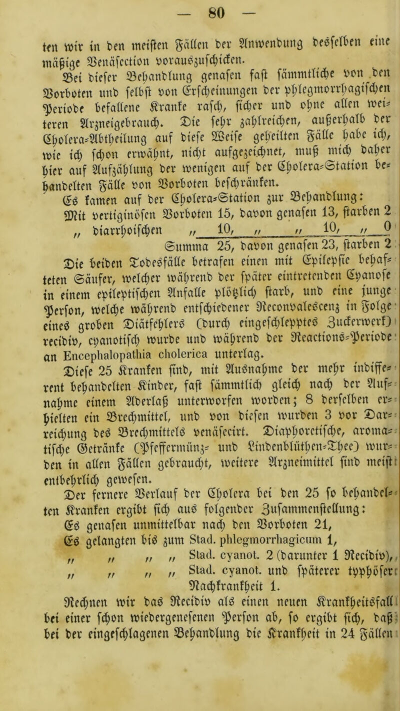 t;n mir in ben meiftcn gatten bev Slnwenbung bebfefben eine mäßige SSenäfcction voraubjufepiefen. S3et btefer 23epanblung genafen faft fännntttd>e von ben Vorboten unb felbft von ©rfdjeinungen bev pplegmorrpagififcen ^criobe befallene tranfe rafefc, fieper unb cpne allen wei- teren $lr$netgebraudp. £>te fepr ga^Xrctd^cn, außerhalb bev Spolera=$lbtpeiIung auf biefe Seife geteilten gälte pabc id), wie id) fepon erwähnt, nid;t aufgegei.e^net, mu§ miep baper bicr auf Slufjäplung bev wenigen auf bev Spolera^Station be* banbeiten gatte von Vorboten befepränfen. (5g famen auf bev Spolera*Station $uv Sepanblung: SDiit vertiginöfen SSovboten 15, bavon genafen 13, ftavben 2 „ biarrpoifepen „ 10/ ,> n 10/ // Q Summa 25, bavon genafen 23, ftavben 2 £){e betben £obebfätle betrafen einen mit Spilepfte bepaf* teten Säufer, welcher wäprenb bev fpatev eintvetenben Spanofe in einem e^Ue^ttfc^en Unfälle plöijlicp ftavb, unb eine junge perfon, weltpe wäprenb entliehener 9teconvatebcen$ in golge • eineg groben ^iätfcplerb Cburd) eingefdjleppteb 3mferwerO recibiv, epanotifep würbe unb wäprenb ber 9tcactionö*periobr an Encephalopathia cholerica unterlag. Diefe 25 Äranfen ftnb, mit Slubnapme ber mepr inbiffe- • rent bepanbclten Äinber, faft fämmtlid) gleid; naep ber 2luf napme einem 2Iberla§ unterworfen worben; 8 berfclben er? hielten ein SBrcdjmittcl, unb von biefen würben 3 vor £>ar* rettpung beb 33recpmittelb venäfccirt. £)iapporetif(pe, aroma* tifd)c ©etränfe (Pfeffcrmün^ unb Cinbenbtütpen*£pee) wur* ben in allen gatten gcbraud;t, weitere Slrgncimittcl ftnb meifit entbeprltd) gewefen. 2)er fernere Verlauf ber Spolera bei ben 25 fo bepanbet* ten ßranfen ergibt ftd) aub folgcnber 3ufammenftettung: Sb genafen unmittelbar natp ben SBorboten 21, Sb gelangten bib jutn Stad, phlegmorrhagicum 1, „ „ „ „ Stad, cyanot. 2 (barunter 1 DiecibtV),, „ „ „ „ Stad, cyanot. unb fpätercr tpppöfen 9tacpfranfpeit 1. 9ied)ncn wir bab Diecibiv alb einen neuen Äranfpeitäfatt bei einer fepon wt'ebergenefenen Perfon ab, fo ergibt fiep, bafj bei ber eingefcplagenen 23epanblung bt'e ftranfpeit in 24 gatten