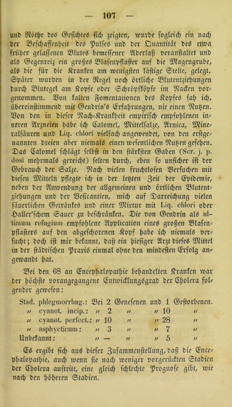 uitb jfttftlje beS ©eftchted ftd) sctgten, würbe fegtetd> etn nach ber 23efd;affeit0ctt beS sPutfed unb ber Quantität beS etwa früher gelaffenett 23tutc^ betneffener Slberlaf} oeranftaltct unb als ©egenreg etn großes Slafenpflafter auf bte Magengrube, als bte für bte Äranfett aut wenigften luftige ©teile, gelegt, ©pater würben ttt ber Sieget uod> orttidje Sluteutjteftungen bitrd? Slutegcl am ftopfe ober ©djröpfföpfe tut ^iaefett por? genommen. SBoit falten gomentationen beS $opfeS fal) id;, übereinftimmenb mit ©ettbrin’S Erfahrungen, nie einen 9tu&en. Son bett ttt btefer ^ach-Äranfbeit empirtfd) empfohlenen in- neren Signeten Imbc td> Ealomet, Mitteffatje, Slrntca, Mine? ralfäuren unb Liq. cltlori nt'etfad) attgewenbet, non beit erftge? nannten breiett aber niemals einen wefentlid;en ^ubeit gefeiten. DaS Ealomel fd;lägt felbft in ben ftärfften ©abett CScr. j. p. dosi mehrmals gereicht} feiten burd), eben fo unftdjer ift ber ©ebraudh ber ©al;e. 9?adj nieten frud>tlofen Serfuchen mit biefen Mitteln pflegte ich in ber lebten 3f0 ber Eptbemte, neben ber Slnwenbung ber allgemeinen unb örtlichen Slutent? Ziehungen unb ber Seftcantien, mich auf Darreichung ntelen fciuerltdtett ©etraitfeS unb einer Mixtur mit Liq. cltlori ober ^aller’fchetn ©auer 31t befchränfen. Die non ©enbritt als ul- timum refugium empfohlene Slpplication eines großen Slafctt? pflafterS auf ben abgefchorenett Hopf fyabc ich niemals Per? fucht; bod; tft mir befannt, baß ein hteftger Slrgt btefeS Mittel in ber ftäbtifcheit Praxis einmal ol;ne ben mtnbefteit Erfolg an? gewanbt h<d. Sei ben 68 an Encepbalopathte behanbclten tfranfen war ber höchfte norangegangene EntwicflungSgrab ber Eholera fol? genber gewefen: Stad, phlegmorrhag.: Sei 2 ©enefenen unb 1 ©cftorbcneit. // cyanoL incip.: // 2 // u 10 // cyanot. perfect.: // 10 n // 28 n asphycticum: // 3 // u 7 Unbefamtt: // — ff tt 5 ES ergibt ftd; auS bt’efer 3uf^tttenftellung,ba§ bic Eticc? pbalopathte, aud; wenn fte nad; weniger porgeriieften ©tabten ber Eholera auftritt, eine gleich fchled;tc ‘■JJrognofe gibt, wie nach ben höheren ©tabten.