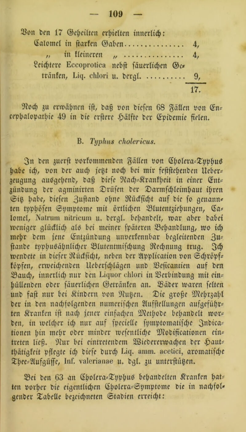 ©ott ben 17 ©ebeilten erhielten innerlich: Gialomel tn ftarfen ©aben 4, „ tn Heineren „ 4, 2eid;tcre Eccoprotica nebft fciuerlid;en ©e* tränfen, Liq. chlori u. bergl 9, 17. 31t erwähnen tft, bn§ von btefeit 68 ftätten oon (£ns cepbalopatbt'e 49 tn bte erftere Hälfte bev Grptbemie fielen. B. Typhus cholericus. 3n bett juerft oorfontmenbeit gällen oon Spolera-'Slpppud pabe ich, oon bev aud; fe|t noch bei mir feftftebenben lieber* 3eugung attägebenb, bag bt'efe 9lad;*Äraitfbett in einer Qrnt* 3ünbung ber agmtnirten Prüfen ber £)armfd)ieimbaut tpren ©ifc babe, bt'cfen 3nftanb ebne 9liidfid;t auf bt'e fo genannt ten tppböfen ©pmptome mit örtlid;eit ©lutei^iebuitgen, Sa* lomel, Natrum nitricum u. bergl. bebaitbelt, mar aber habet mettiger glüdlid; at$ bet meiner fpätereit ©cbanbluttg, mo t'd; ntebr beitt fette Gnit3ünbung uitoerfcnnbar beglettenben 3^ ftanbe ti;pbudäbnlid;cr ©lutentmifebung 9ted)nutig trug. 3$ menbete in tiefer 9lüdftd;t, neben ber Application oon ©d;röpf* fbpfett, ermeid;enben llcberfd;lägen unb ©eficantiett auf ben ©aud;, iittterlid; nur ben Liquor chlori in ©erbt'nbung mit ein? pitllenben ober fäuerlt’d;en ©etreinfen an. SSäber marett feiten unb faft nur bei Üinberit oon 9?ut^en. £>ie grofje 9)?ebr3abl ber in ben nadjfolgenben numertfd;en Aufhellungen aufgefitbr* ten Traufen tft nad; fetter eittfad;eu SDletpobe bepanbett rnor* bett, in meld;er td; nur auf fpecielle ft;mptomattfd;e 3nbica= ttonen bin mehr ober mt'nber mcfcntlid;e 2J?obiftcattoncn ein? treten ließ. 9?ur bet etntretenbem 2Bieberermad;en ber f)aut* tbätigfeit pflegte td; biefe burd; Liq. amm. acelici, aromatifd;e £bee* Aufgüße, Inf- valerianae u. bgl. 311 unterftü^en. ©et ben 63 an @bolera*£t;pbud bebanbeltcn ifrattfen pat* ten oorper bie eigentlichen C£polera*©pmptome bte in naepfot* gettber Tabelle be3eid;neten ©labten erreicht: