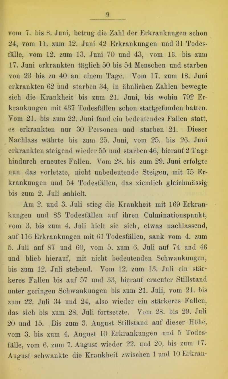 vom 7. bis 8. Juni, betrug die Zahl der Erkrankungen schon 24, vom 11. zum 12. Juni 42 Erkrankungen und 31 Todes- fälle, vom 12. zum 13. Juni 70 und 43, vom 18. bis zum 17. Juni erkrankten täglich 50 bis 54 Menschen und starben von 23 bis zu 40 an einem Tage. Vom 17. zum 18. Juni erkrankten 62 und starben 34, in ähnlichen Zahlen bewegte sich die Krankheit bis zum 21. Juni, bis wohin 792 Er- krankungen mit 437 Todesfällen schon stattgefunden hatten. Vom 21. bis zum 22. Juni fand ein bedeutendes Fallen statt, es erkrankten nur 30 Personen und starben 21. Dieser Nachlass währte bis zum 25. Juni, vom 25. bis 26. Juni erkrankten steigend wieder 55 und starben 46, hierauf 2 Tage hindurch erneutes Fallen. Vom 28. bis zum 29. Juni erfolgte nun das vorletzte, nicht unbedeutende Steigen, mit 75 Er- krankungen und 54 Todesfällen, das ziemlich gleichmässig bis zum 2. Juli a-nhielt. Am 2. und 3. Juli stieg die Krankheit mit 169 Erkran- kungen und 83 Todesfällen auf ihren Culminationspunkt, vom 3. bis zum 4. Juli hielt sie sich, etwas nachlassend, auf 116 Erkrankungen mit 61 Todesfällen, sank vom 4. zum 5. Juli auf 87 und 60, vom 5. zum 6. Juli auf 74 und 46 und blieb hierauf, mit nicht bedeutenden Schwankungen, bis zum 12. Juli stehend. Vom 12. zum 13. Juli ein stär- keres Fallen bis auf 57 und 33, hierauf erneuter Stillstand unter geringen Schwankungen bis zum 21. Juli, vom 21. bis zum 22. Juli 34 und 24, also wieder ein stärkeres Fallen, das sich bis zum 28. Juli fortsetzte. Vom 28. bis 29. Juli 20 und 15. Bis zum 3. August Stillstand auf dieser Höhe, vom 3. bis zum 4. August 10 Erkrankungen und 5 Todes- fälle, vom 6. zum 7. August wieder 22. und 20, bis zum 17. August schwankte die Krankheit zwischen 1 und 10 Erkran-