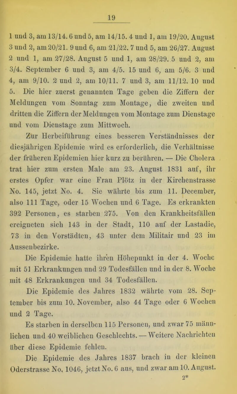 1 und 3, am 13/14. G und 5, am 14/15. 4 und 1, am 19/20. August 3 und 2, am 20/21. 9 und 6, am 21/22. 7 und 5, am 26/27. August 2 und 1, am 27/28. August 5 und 1, am 28/29. 5 und 2, am 3/4. September 6 und 3, am 4/5. 15 und 6, am 5/6. 3 und 4, am 9/10. 2 und 2, am 10/11. 7 und 3, am 11/12. 10 und 5. Die hier zuerst genannten Tage geben die Ziffern der Meldungen vom Sonntag zum Montage, die zweiten und dritten die Ziffern der Meldungen vom Montage zum Dienstage und vom Dienstage zum Mittwoch. Zur Herbeiführung eines besseren Verständnisses der diesjährigen Epidemie wird es erforderlich, die Verhältnisse der früheren Epidemien hier kurz zu berühren. — Die Cholera trat hier zum ersten Male am 23. August 1831 auf, ihr erstes Opfer war eine Frau Plötz in der Kirchenstrasse No. 145, jetzt No. 4. Sie währte bis zum 11. December, also 111 Tage, oder 15 Wochen und 6 Tage. Es erkrankten 392 Personen, es starben 275. Von den Krankheitsfällen ereigneten sich 143 in der Stadt, 110 auf der Lastadie, 73 in den Vorstädten, 43 unter dem Militair und 23 im Aussenbezirke. Die Epidemie hatte ihren Höhepunkt in der 4. Woche mit 51 Erkrankungen und 29 Todesfällen und in der 8. Woche mit 48 Erkrankungen und 34 Todesfällen. Die Epidemie des Jahres 1832 währte vom 28. Sep- tember bis zum 10. November, also 44 Tage oder 6 Wochen und 2 Tage. Es starben in derselben 115 Personen, und zwar 75 männ- lichen und 40 weiblichen Geschlechts. — Weitere Nachrichten über diese Epidemie fehlen. Die Epidemie des Jahres 1837 brach in der kleinen Oderstrasse No. 1046, jetztNo. 6 aus, und zwar am 10. August. 2*