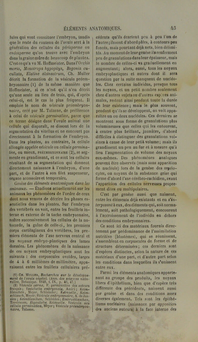 Iules qui vont constituer l’embryon, tandis que le reste du contenu do l’ovule sert à la génération des cellules du périsperme ou endosperme qu’on trouve avec l’embryon dans la graine mûre de beaucoup déplantés. C’estcequ’a vu M. HolTmeistcr. DansYOrchis mono, Monolropa hypopilys, Bégonia cu- cullata, Elatino alsinaslrum, Ch. Muller décrit la formation de la vésicule préem- bryonnaire (1) de la môme manière que HolTmeisler, si ce n’est qu'il n’eu décrit qu’une seule au lieu de trois, qui, d’après celui-ci, est le cas le plus fréquent. Il emploie le nom de vésicule préembryon- naire, créé par M. Tulasne, de préférence à celui de vésicule germinative, parce que ce terme désigne dans l’ovule animal une cellule qui disparait, se dissout lors de la segmentation du vitclluset ne concourt pas directement à la formation de l’embryon. Dans les plantes, au contraire, la cellule allongée appelée vésicule ou cellule germina- tive, ou mieux, préembryonnaire (2), se seg- mente en grandissant, et ce sont les cellules résultant de sa segmentation qui donnent directement naissance à l’embryon, d’une part, et de l’autre à son filet suspenseur, organe accessoire et temporaire. Genèse des éléments anatomiques dans les animaux. —Étudions actuellement sur les animaux les phénomènes de l’ordre de ceux dont nous venons de décrire les phases es- sentielles dans les plantes. Sur l’embryon des vertébrés on voit, entre les feuillets in- terne et externe de la tache embryonnaire, naître successivement les cellules de la no- tocorde, la gaine de celle-ci, les premiers corps cartilagineux des vertèbres, les pre- miers éléments de l’axe nerveux central et les noyaux cmbryo-plastiques des lames dorsales. Les phénomènes de la naissance de ces noyaux embryoplasliques sont les suivants : des corpuscules ovoïdes, larges de 4 à 6 millièmes de millimètre, appa- raissent entre les feuillets cellulaires pré- (1) Ch. Muller, Itecherchcs sur le développe- ment de l'ovule végétal. (Ann. des sciences natu- relles, Botanique. 1848, t. IX, p. 40, 47.) (2) Vésicule germe, V. germinative dos autours français ; Vesiclielta embryonale, Amin ; Keim- blœschen, Meyer, Schleinder; Keimzelle, Keim- schlanch, Meyer ;Vésiculc embryonnaire, A. do Jus- sicu ; lieimblœschen, Schlcidcn ; Embn/oblœschcn, Troviranus; Eigentiehe Komis elle. Vesicula scù cellula germinaliva, Meyer; Vésicule préembryon- naire, Tulasne. cédcnts qu’ils écartent peu à peu l'un de l’autre; ilssont d’abord pèles, à contours peu foncés, mais pourtant déjà nets, bien délimi- tés. Au momentdelcurgenèsc ils renferment peu de granulations dans leur épaisseur, mais le nombre de celles-ci va graduellement en augmentant; alors, aussi, tous les noyaux embryoplastiques et autres dont il sera question par la suite manquent de nucléo- les. Chez certains individus, presque tous les noyaux, cl un petit nombre seulement chez d’autres sujetsou d’uulrcs esp ces ani- males, restent ainsi pendant toute la durée de leur existence; mais le plus souvent, pendant qu’ils se développent, on voit appa- raître un ou deux nucléoles. Ces derniers se montrent sous forme de granulations plus volumineuses que celles qui les entourent, à centre plus brillant, jaunâtre, d’abord difficiles à distinguer des granulations voi- sines à cause de leur petit volume; mais ils grandissent un peu au fur et à mesure qu’à lieu l’augmentation de volume des noyaux eux-mômes. Des phénomènes analogues peuvent être observés (mais sans apparition de nucléole) lors de la genèse des myélo- cytes, ou noyaux de la substance grise qui forme d’abord l’axe cérébro-rachidien, avant l’apparition des cellules nerveuses propre- ment dites ou multipolaires. C’est par genèse aussi que naissent, entre les cléments déjà existants et en s’in - terposant à eux, des éléments qui, soit norma- lement, soit pathologiquement, concourent à l’accroissement de l’individu en dehors des conditions embryonnaires. Ce sont ici des matériaux fournis direc- tement par prédominance de l’assimilation nutritive (blastèmes), qui se réunissent, s’assemblent en corpuscules de forme et de structure déterminées; ces derniers sont d’espèces distinctes, selon la nature de ces matériaux d’une part, et d'autre part selon les conditions dans lesquelles ils s’unissent entre eux. Parmi les éléments anatomiques apparte- nant au groupe des produits, les noyaux libres d’épithélium, bien que d’espèce très différente des précédents, naissent aussi par genèse et dans des conditions assez diverses également. Tels sont les épithé- liums nucléaires (naissance par apposition des anciens auteurs) à la face interne des