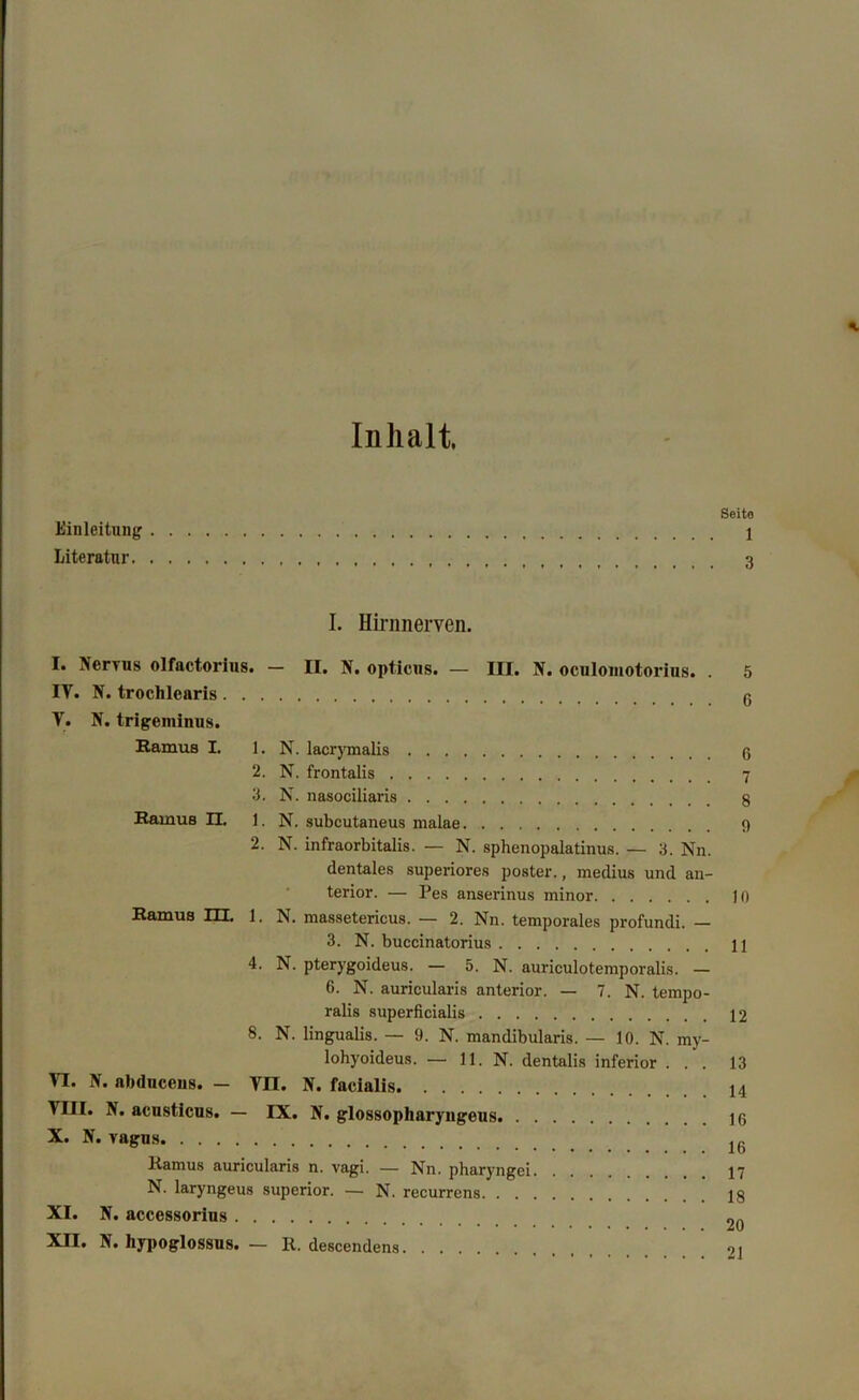 s. Inhalt, Seite Einleitung 1 Literatur 3 I. Hirnnerven. !• Nervus olfactorius. - II. ff. opticus. — III. N. oculomotorius. . 5 IV. N. trochlearis 6 V. N. trigeminus. Ramus I. 1. N. lacrymalis ß 2. N. frontalis 7 3. N. nasociliaris 8 Ramus H. 1. N. subcutaneus malae. 9 2. N. infraorbitalis. — N. sphenopalatinus. — 3. Nn. dentales superiores poster., medius und an- terior. — Pes anserinus minor 10 Ramus m. 1. N. massetericus. — 2. Nn. temporales profundi. — 3. N. buccinatorius 11 4. N. pterygoideus. — 5. N. auriculotemporalis. — 6. N. auricularis anterior. — 7. N. tempo- ralis superficialis 12 8. N. lingualis. — 9. N. mandibularis. — 10. N. my- lohyoideus. — 11. N. dentalis inferior ... 13 VI. N. abducens. — VII. N. facialis \III. N. acusticus. — IX. N. glossopharyugeus Iß X. N. 16 Ramus auricularis n. vagi. — Nn. pharyngei 17 N. laryngeus superior. — N. recurrens 18 XI. N. accessorius 2o XII. N. liypoglossus. — R. descendens 91