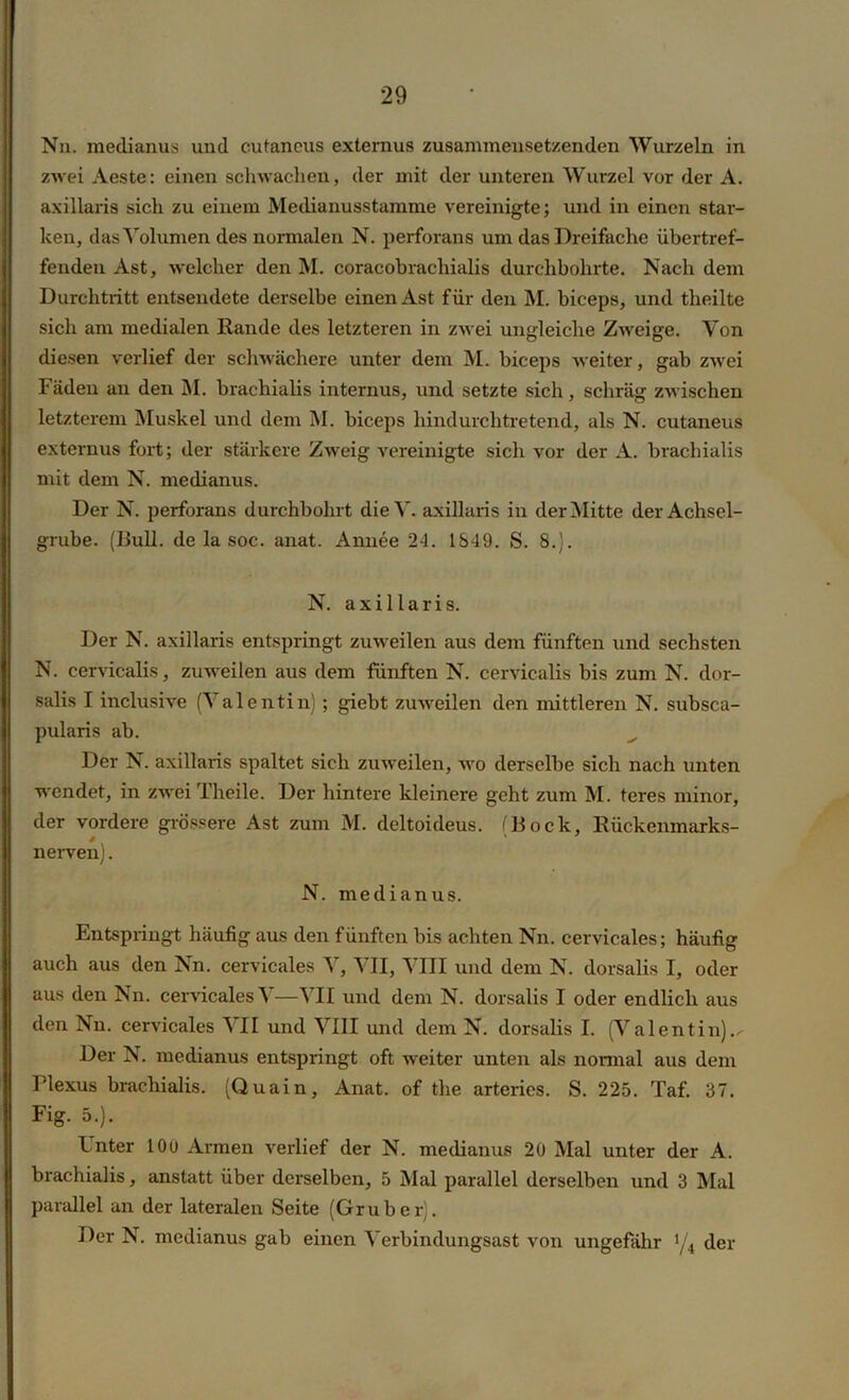 Nn. medianus und cutaneus externus zusammensetzenden Wurzeln in zwei Aeste: einen schwachen, der mit der unteren Wurzel vor der A. axillaris sich zu einem Medianusstamme vereinigte; und in einen star- ken, das Volumen des normalen N. perforans um das Dreifache übertref- fenden Ast, welcher den M. coracobracliialis durchbohrte. Nach dem Durchtritt entsendete derselbe einen Ast für den IM. biceps, und theilte sich am medialen Rande des letzteren in zwei ungleiche Zweige. Von diesen verlief der schwächere unter dem M. biceps weiter, gab zwei Fäden an den M. brachialis internus, und setzte sich, schräg zwischen letzterem Muskel und dem M. biceps hindurchtretend, als N. cutaneus externus fort; der stärkere Zweig vereinigte sich vor der A. brachialis mit dem N. medianus. Der N. perforans durchbohrt die V. axillaris in der Mitte der Achsel- grube. (Rull, de la soc. anat. Annee 24. 1S49. S. 8.). N. axillaris. Der N. axillaris entspringt zuweilen aus dem fünften und sechsten N. cervicalis, zuweilen aus dem fünften N. cervicalis bis zum N. dor- salis I inclusive (Valentin) ; giebt zuweilen den mittleren N. subsca- pularis ab. Der N. axillaris spaltet sich zuweilen, wo derselbe sich nach unten wendet, in zwei Theile. Der hintere kleinere geht zum M. teres minor, der vordere grössere Ast zum M. deltoideus. fRock, Rückenmarks- 9 ' nerven). N. medianus. Entspringt häufig aus den fünften bis achten Nn. cervicales; häufig auch aus den Nn. cervicales V, VII, VIII und dem N. dorsalis I, oder aus den Nn. cervicales V—VII und dem N. dorsalis I oder endlich aus den Nn. cervicales 'S II und VIII und dem N. dorsalis I. (V alentin).^ Der N. medianus entspringt oft weiter unten als normal aus dem Plexus brachialis. (Quain, Anat. of the arterics. S. 225. Taf. 37. Fig. 5.). Unter 100 Armen verlief der N. medianus 20 Mal unter der A. brachialis, anstatt über derselben, 5 Mal parallel derselben und 3 Mal parallel an der lateralen Seite (Gruber). Der N. medianus gab einen Verbindungsast von ungefähr >/4 der