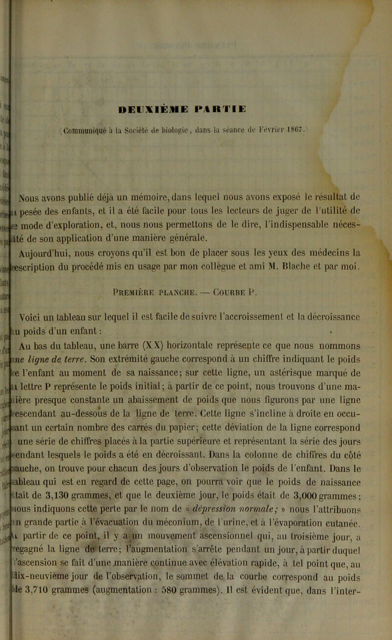 led :‘ia ù] i]u àii Nous avons publié déjà un mémoire, dans lequel nous avons exposé le résultat de % il pesée des enfanls, et il a élé Facile pour tous les lecteurs de juger de l'utilité de w eg mode d’exploration, et, nous nous permettons de le dire, l’indispensable néces- iité de son application d’une manière générale. Aujourd’hui, nous croyons qu’il est bon de placer sous les yeux des médecins la üfJeescription du procédé mis en usage par mon collègue et ami M. Blache et par moi. d'il DEUXIEME PARTIE .Communiqué à la Société de biologie, dans la séance de Février 1867. Première planche. — Courre P. Voici un tableau sur lequel il est facile de suivre l’accroissement et la décroissance lu poids d’un enfant : Au bas du tableau, une barre (XX) horizontale représente ce que nous nommons ne ligne de terre. Son extrémité gauche correspond à un chiffre indiquant le poids ne l’enfant au moment de sa naissance; sur cette ligne, un astérisque marqué de u lettre P représente le poids initial; à partir de ce point, nous trouvons d’une ma- iière presque constante un abaissement de poids que nous figurons par une ligne descendant au-dessous de la ligne de terre. Cette ligne s’incline à droite en occu- Jiant un certain nombre des carrés du papier; cette déviation de la ligne correspond une série de chiffres placés à la partie supérieure et représentant la série des jours pendant lesquels le poids a été en décroissant. Dans la colonne de chiffres du côté tauche, on trouve pour chacun des jours d’observation le poids de l’enfant. Dans le fj, lableau qui est en regard de cette page, on pourra voir que le poids de naissance 'tait de 3,130 grammes, et que le deuxième jour, le poids était de 3,000 grammes ; ious indiquons cette perle par le nom de « dépression normale; » nous l’attribuons n grande partie à l’évacuation du méconium, de l'urine, et à l’évaporation cutanée, .jjiii partir de ce point, il y a un mouvement ascensionnel qui, au troisième jour, a regagné la ligne deF terre; l’augmentation s’arrête pendant un jour, à partir duquel 'ascension se fait d’une manière continue avec élévation rapide, à tel point que, au llix-neuvième jour de l’observation, le sommet de la courbe correspond au poids Me 3,710 grammes (augmentation: 580 grammes). U est évident que, dans l’inter-