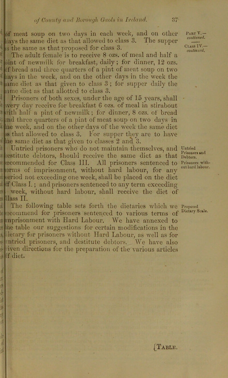 itfj meat soup on two days in each week, and on other lays the same diet as that allowed to class 3. The supper the same as that proposed for class 3. The adult female is to receive 8 ozs. of meal and half a ant of newmilk for breakfast, daily; for dinner, 12 ozs. if bread and three quarters of a pint of meat soup on two ..ays in the week, and on the other days in the week the nine diet as that given to class 3 ; for supper daily the nine diet as that allotted to class 3. Prisoners of both sexes, under the age of 15 years, shall wery day receive for breakfast G ozs. of meal in stirabout lath half a pint of newmilk; for dinner, 8 ozs. of bread md three quarters of a pint of meat soup on two days in sue week, and on the other days of the week the same diet rs that allowed to class 3. For supper they are to have be same diet as that given to classes 2 and 3. Untried prisoners who do not maintain themselves, and institute debtors, Should receive the same diet as that recommended for Class III. All prisoners sentenced to srms of imprisonment, without hard labour, for any teriod not exceeding one week, shall be placed on the diet :f Class I.; and prisoners sentenced to any term exceeding- week, without hard labour, shall receive the diet of ilass II. The following table sets forth the dietaries which we 2Commend for prisoners sentenced to various terms of nprisonment with Hard Labour. We have annexed to ihe table our suggestions for certain modifications in the lietary for prisoners without Hard Labour, as well as for ntried prisoners, and destitute debtors. We have also iven directions for the preparation of the various articles ff diet. of jf. 1' ief ;|)S & lfe of ifli [Table. Part V.— continued. Cuss IV.— continued. Untried Prisoners and Debtors. Prisoners with out bard labour Proposed Dietary Scale.