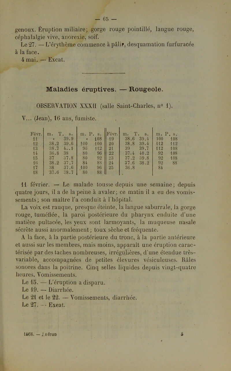 genoux. Éruption miliaire; gorge rouge pointillé, langue rouge, céphalalgie vive, anorexie, soif. Le 27. — L’érythème commence à pâlir, desquamation furfuracée à la face. 4 mai. — Excat. Maladies éruptives. — Rougeole. OBSERVATION XXXII (salle Saint-Charles, n° 1), V... (Jean), 16 ans, fumiste. Févr. m. T . s. m. P. s. Févr. m. T s. m. P. s. 11 » 39.9 » 108 19 38.6 39.4 100 108 12 38.2 39.6 100 100 20 38.8 39.4 112 112 13 38.7 4 u. 1 96 112 21 39 39.7 112 108 14 30.8 38 80 96 22 37.4 40.2 92 108 15 37 37.8 80 92 23 37.2 39.8 92 108 10 38.2 37.7 84 8S 24 37.6 38.2 92 88 17 38 37.6 100 96 25 36.8 84 18 37.6 38.7 ’ 80 88 11 février. — Le malade tousse depuis une semaine; depuis quatre jours, il a de la peine à avaler; ce matin il a eu des vomis- sements; son maître Ta conduit à l’hôpital. La voix est rauque, presque éteinte, la langue saburrale, la gorge rouge, tuméfiée, la paroi postérieure du pharynx enduite d’une matière pultacée, les yeux sont larmoyants, la muqueuse nasale sécrète aussi anormalement ; toux sèche et fréquente. A la face, à la partie postérieure du tronc, à la partie antérieure et aussi sur les membres, mais moins, apparaît une éruption carac- térisée par des taches nombreuses, irrégulières, d’une étendue très- variable, accompagnées de petites élevures vésiculeuses. Râles sonores dans la poitrine. Cinq selles liquides depuis vingt-quatre heures. Vomissements. Le 15. — L’éruption a disparu. Le 10. — Diarrhée. Le 21 et le 22. — Vomissements, diarrhée. Le 27. Exeat. 1868. — J iifrun à